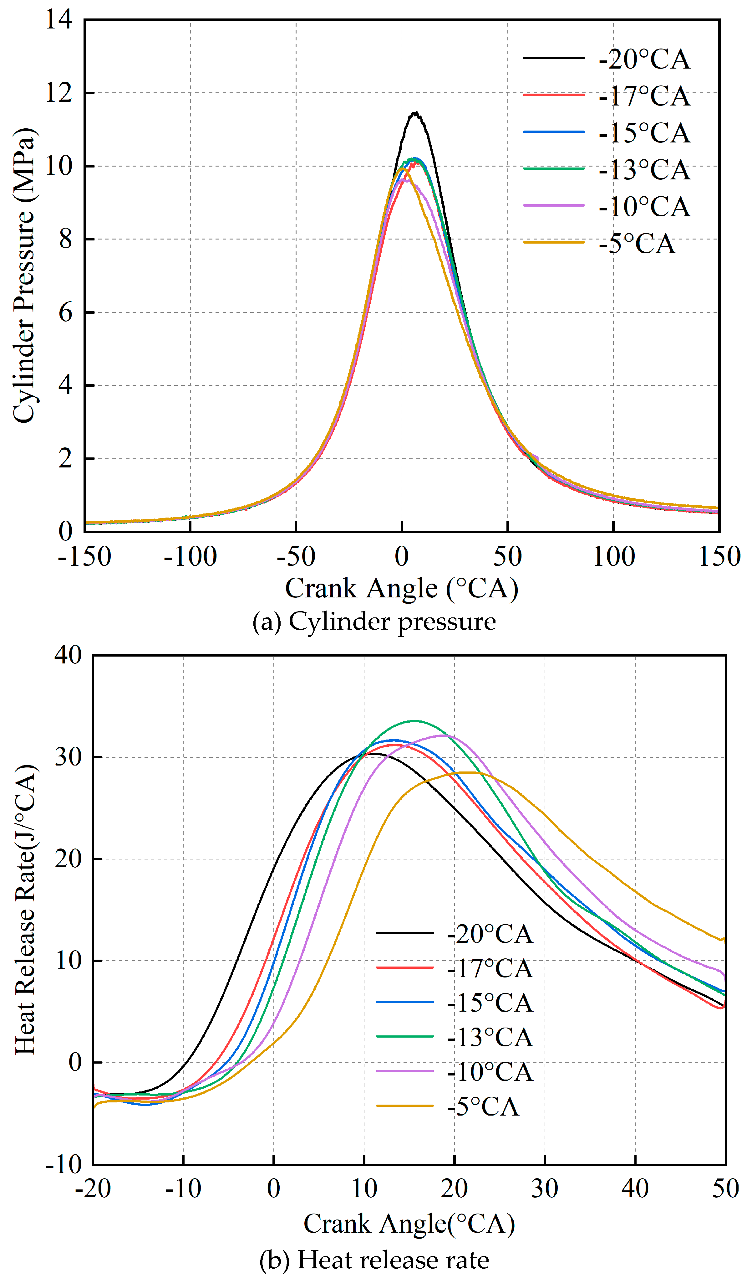 Preprints 112100 g017