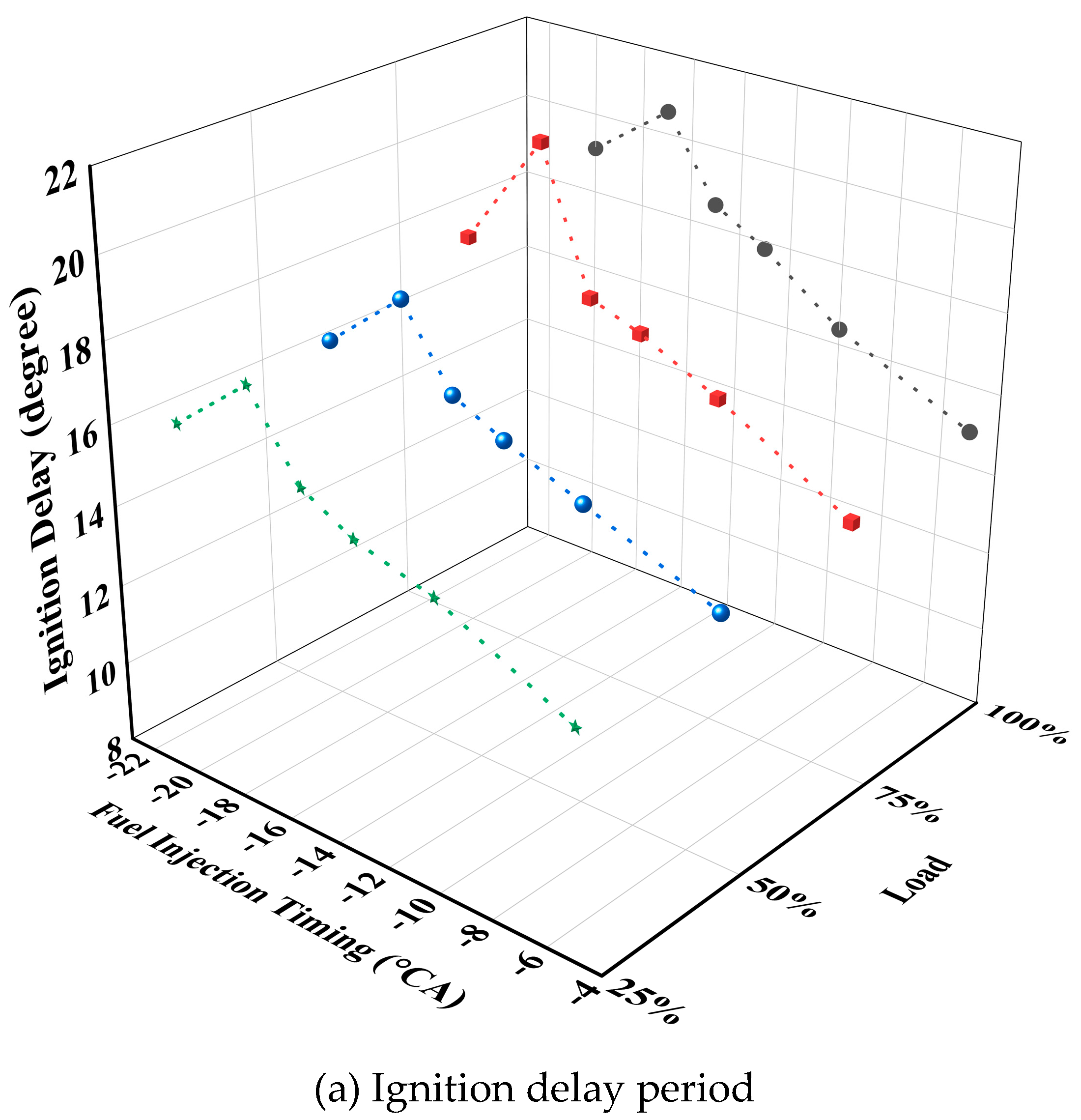 Preprints 112100 g019a