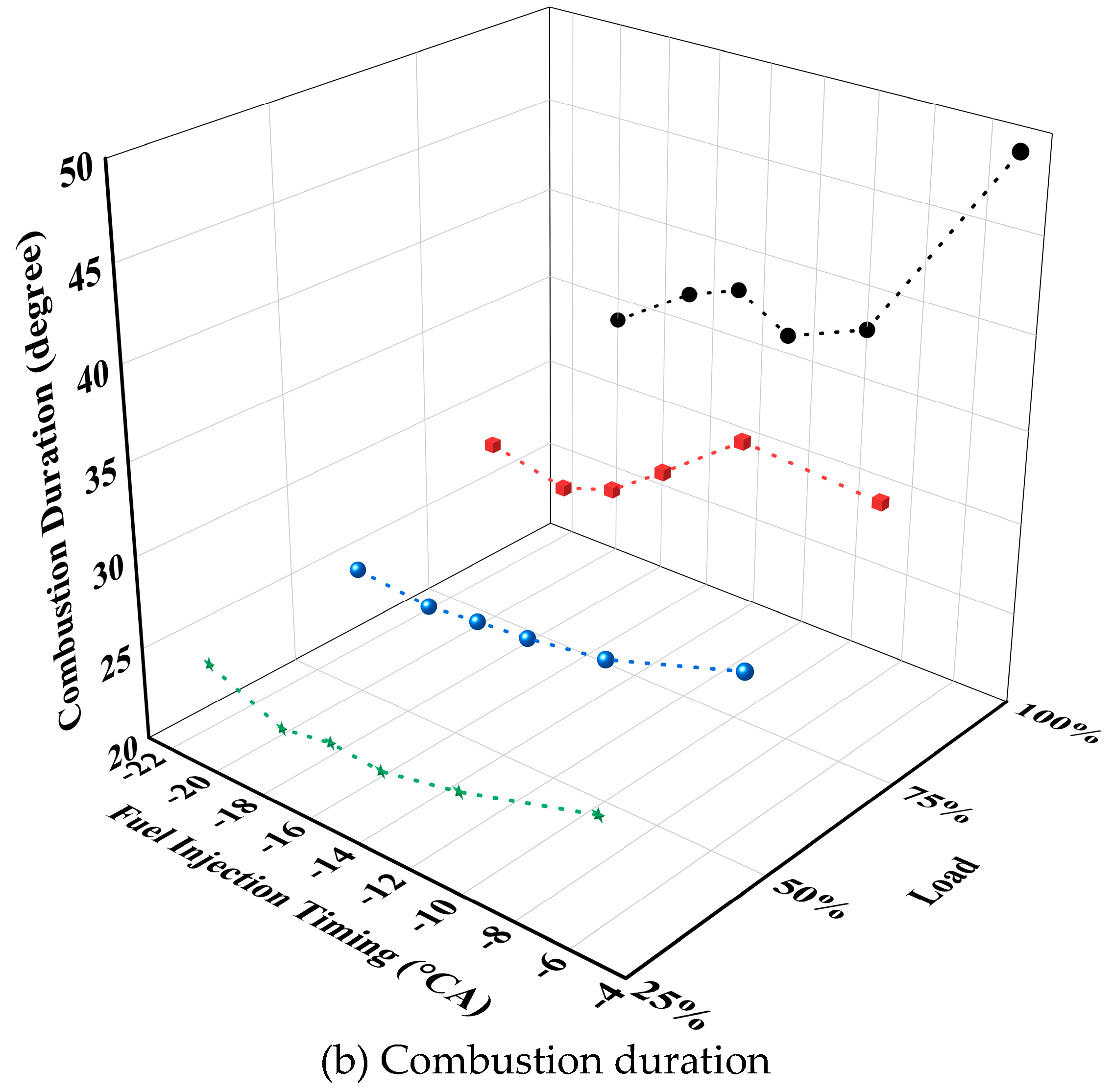 Preprints 112100 g019b