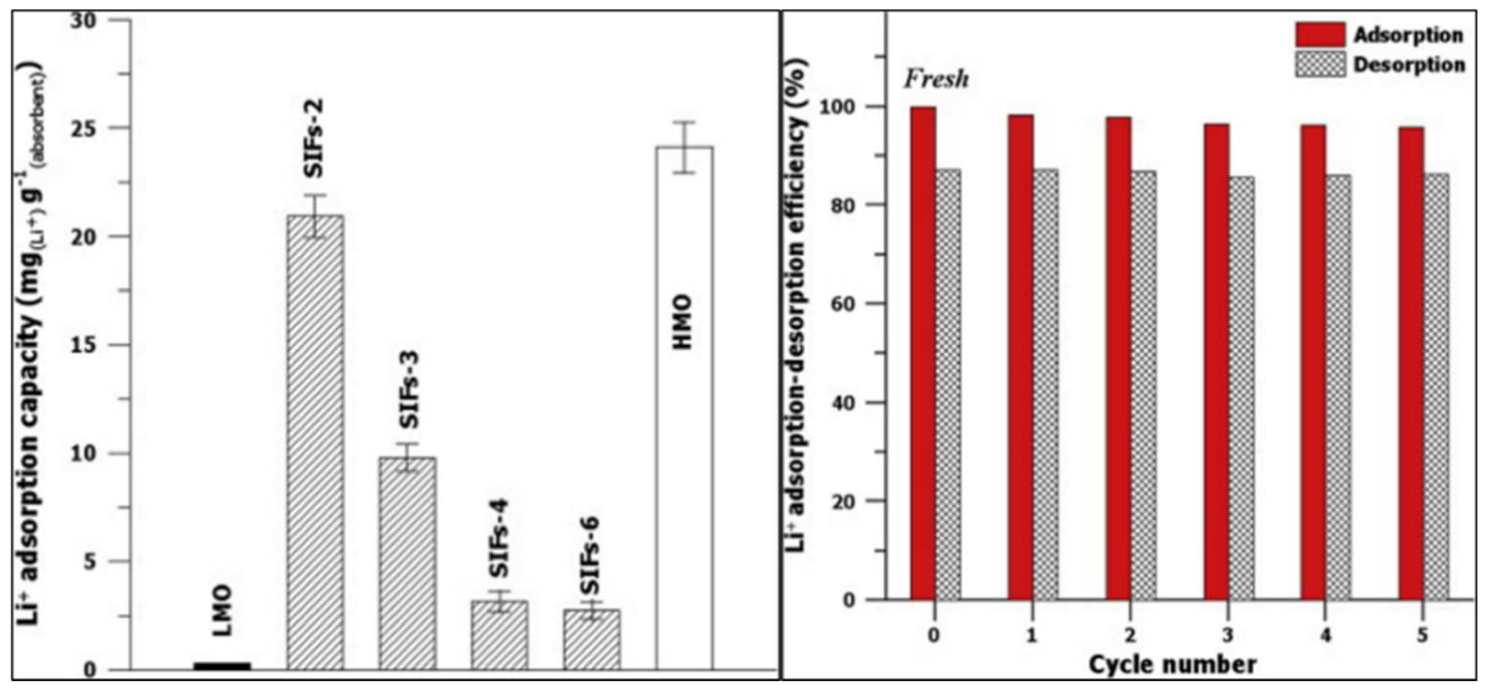 Preprints 98300 g023