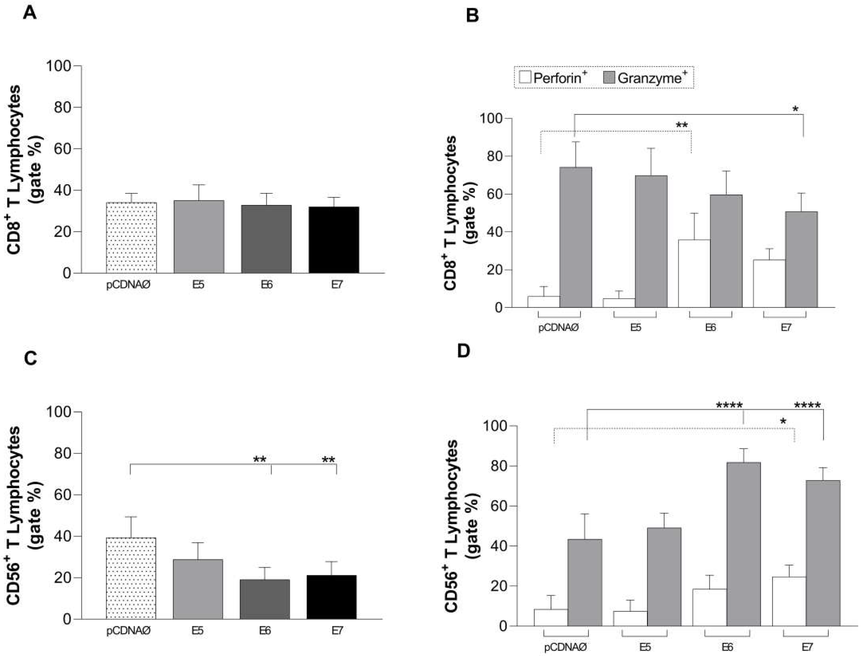 Preprints 93714 g004