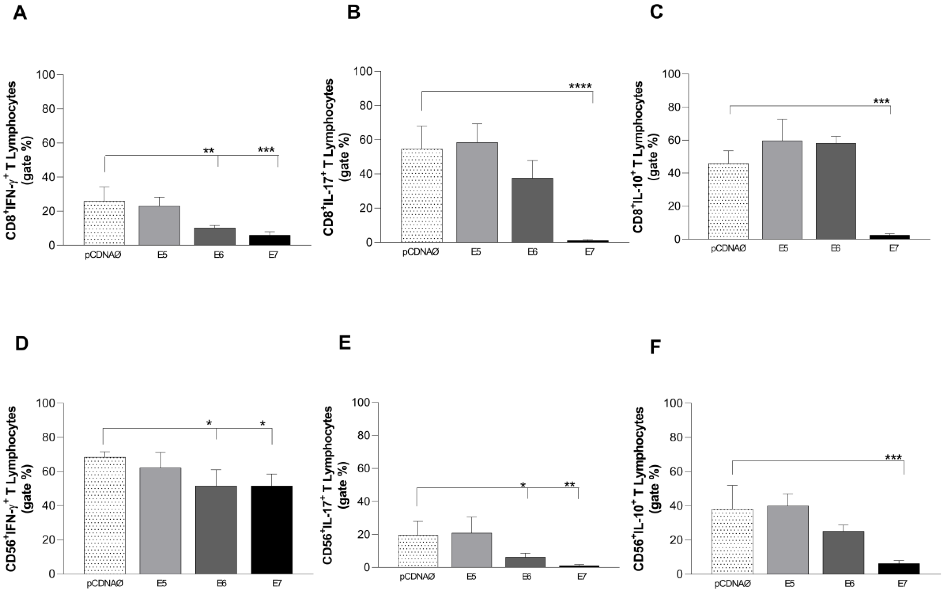 Preprints 93714 g005