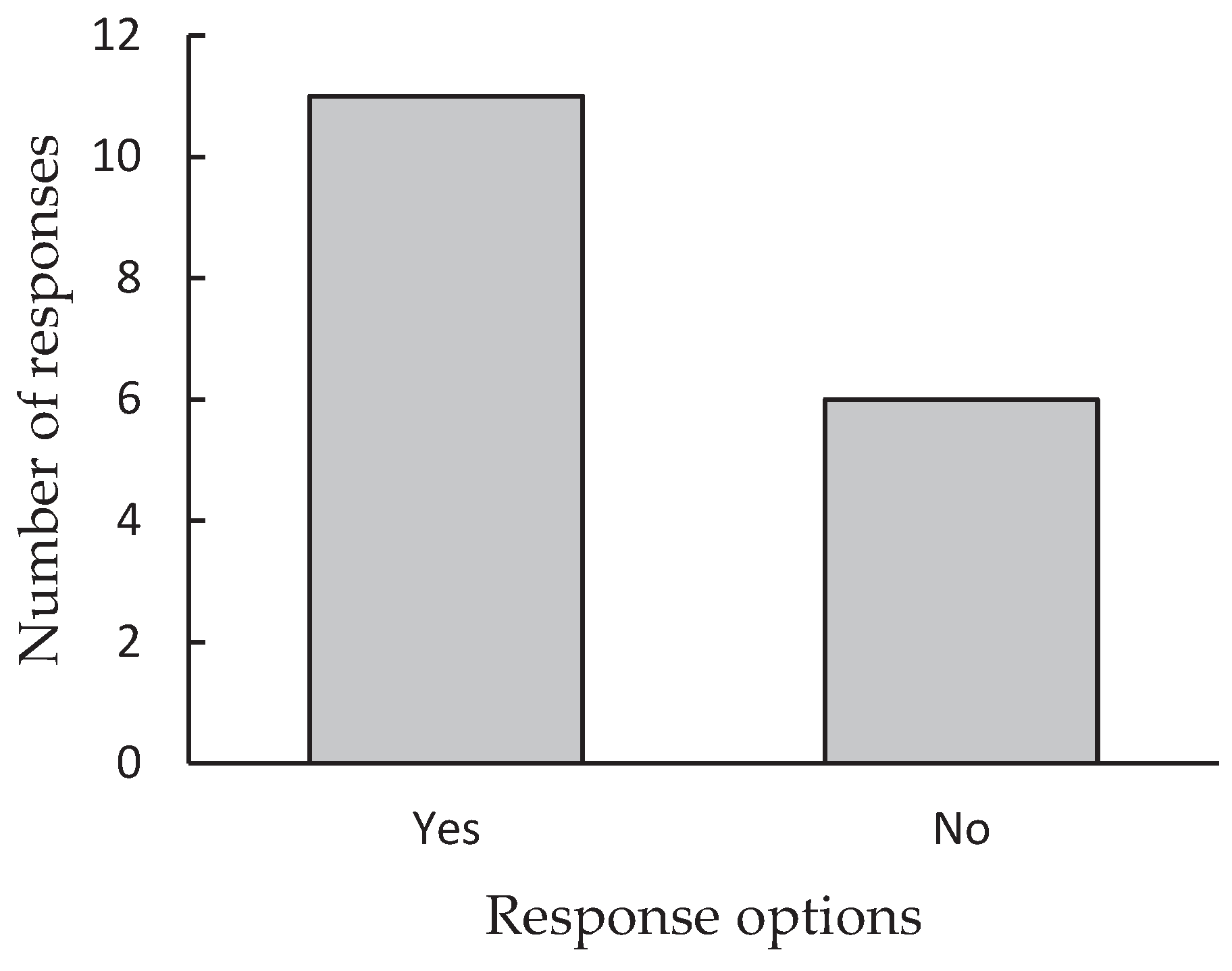 Preprints 77803 g001