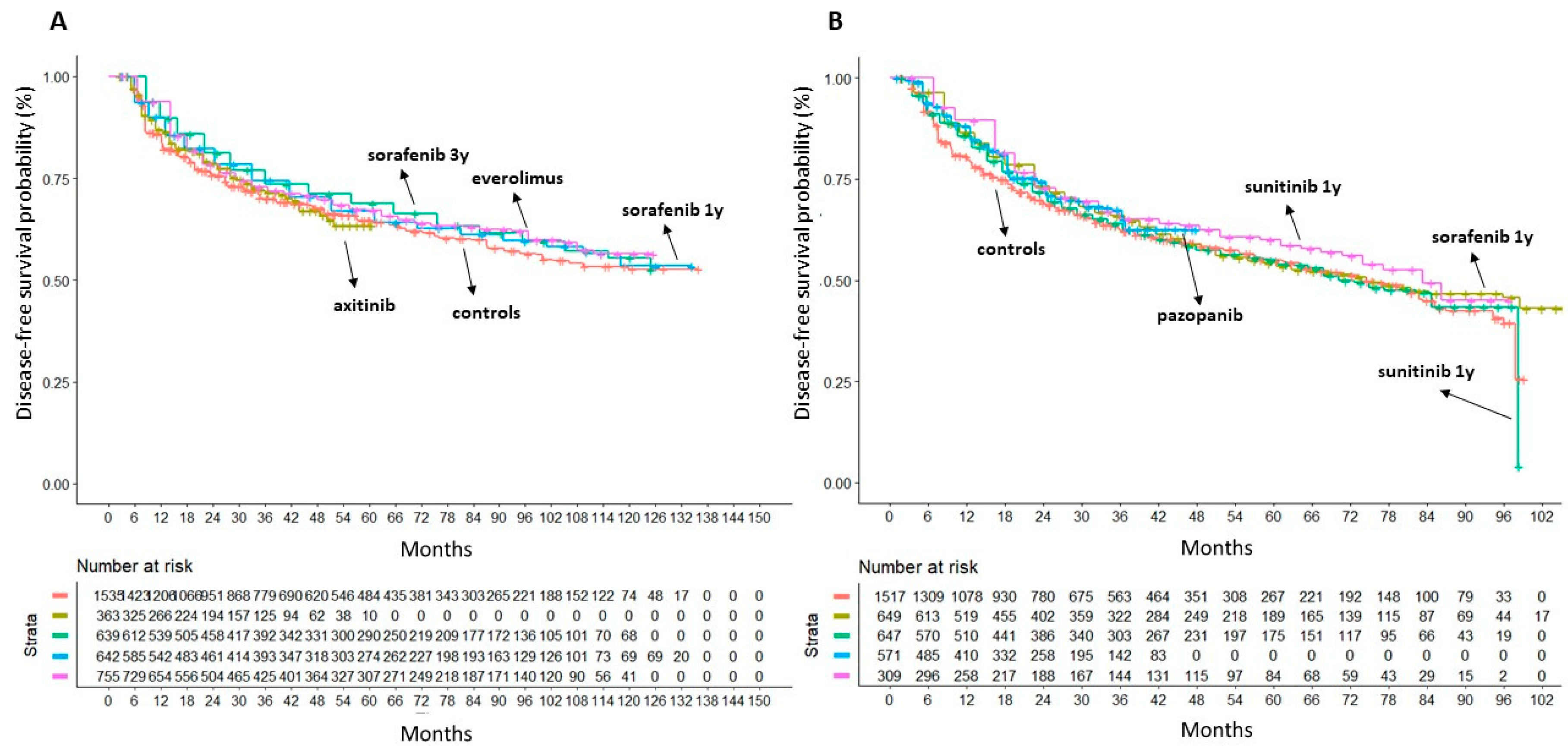 Preprints 93791 g004