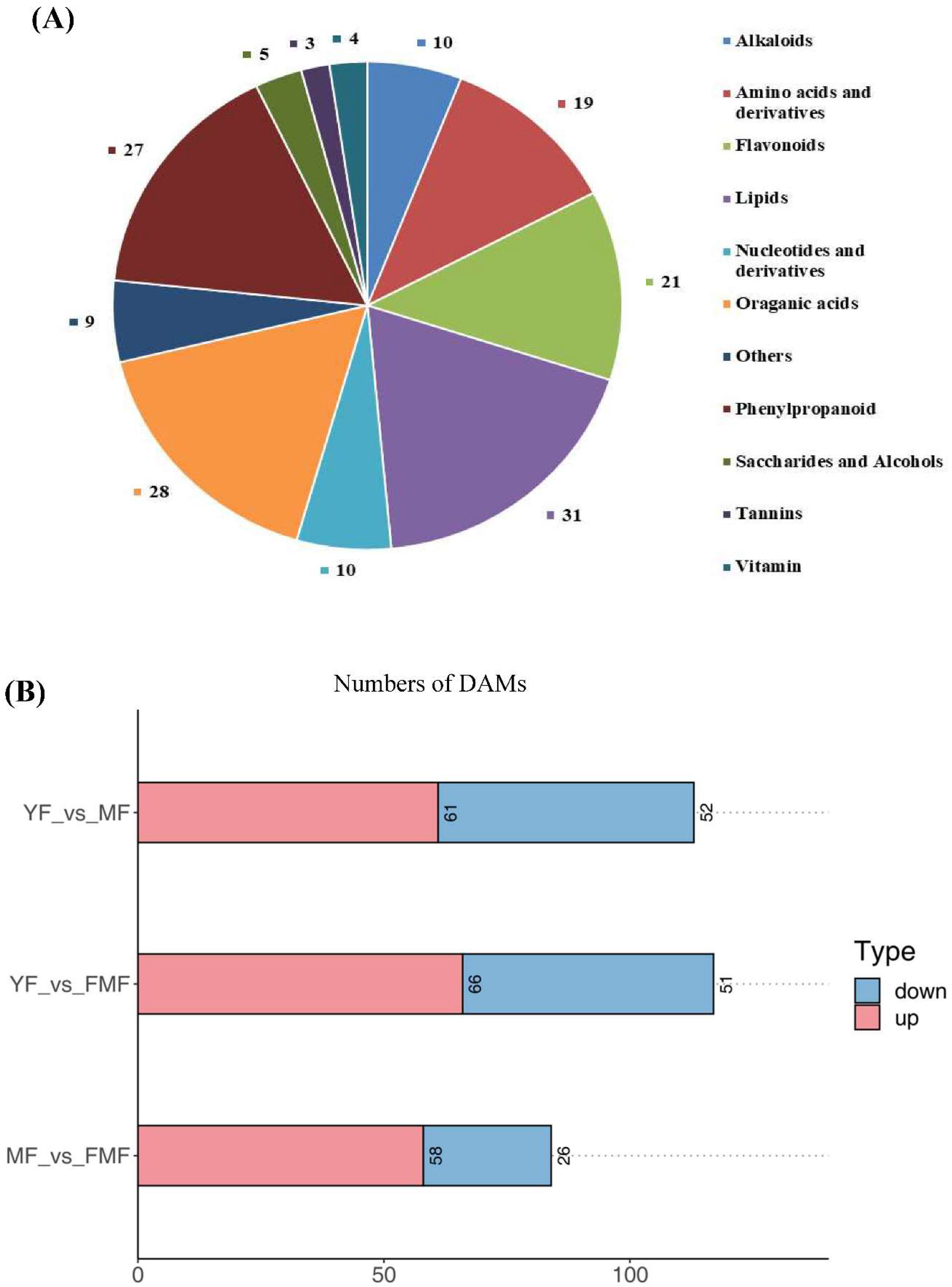 Preprints 86308 g002