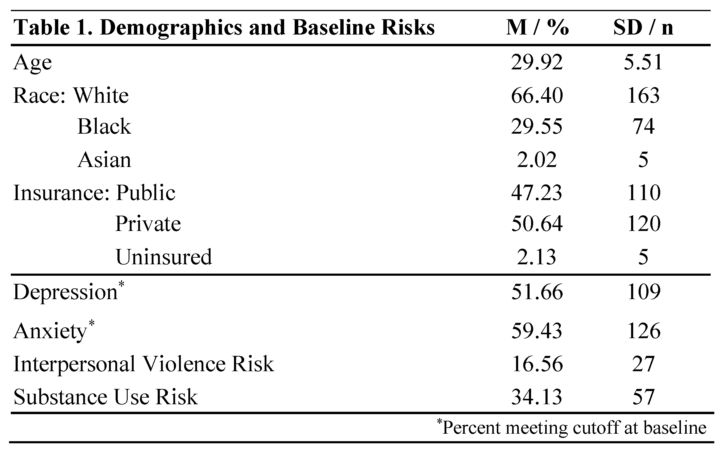 Preprints 71325 i001