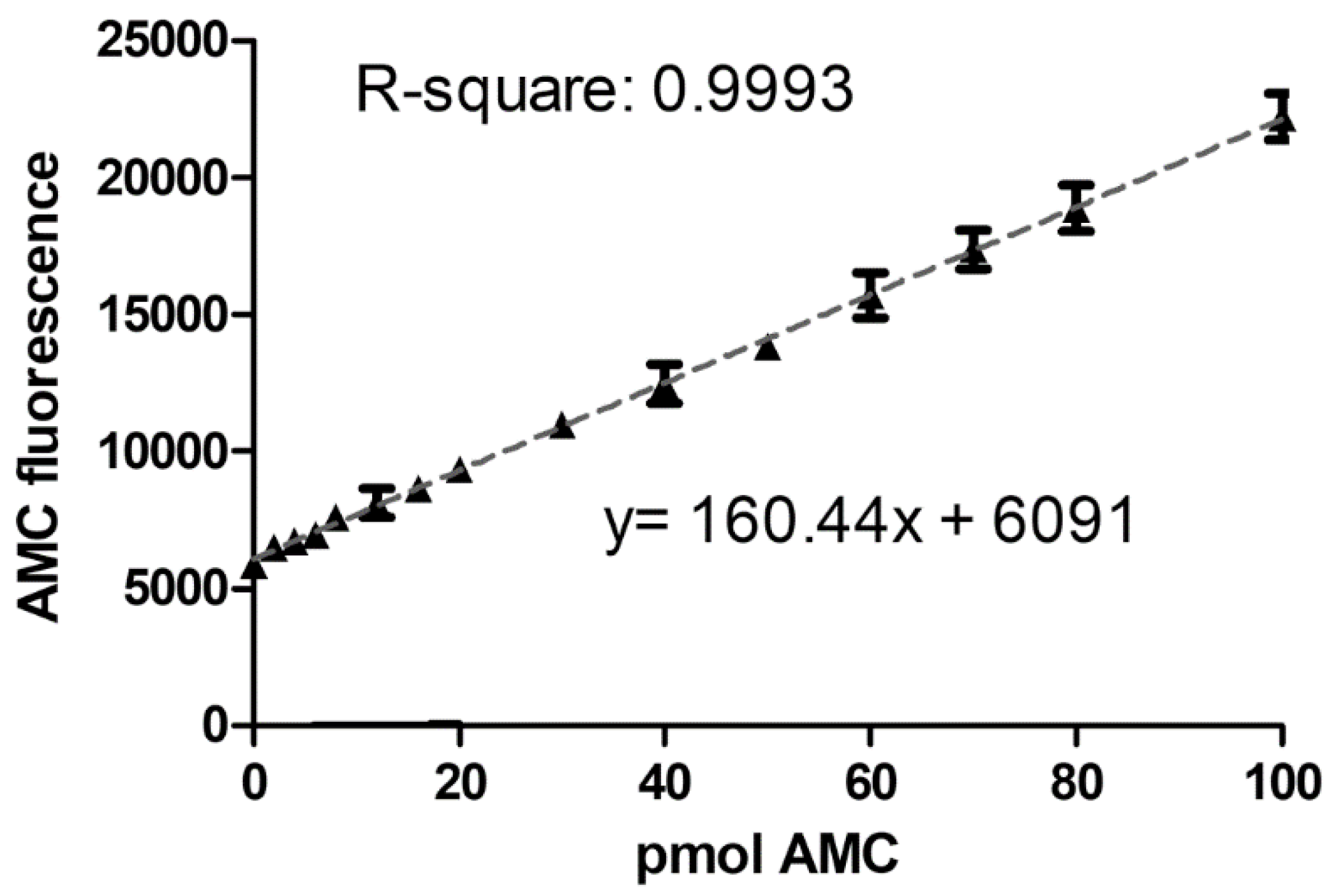 Preprints 68709 g001