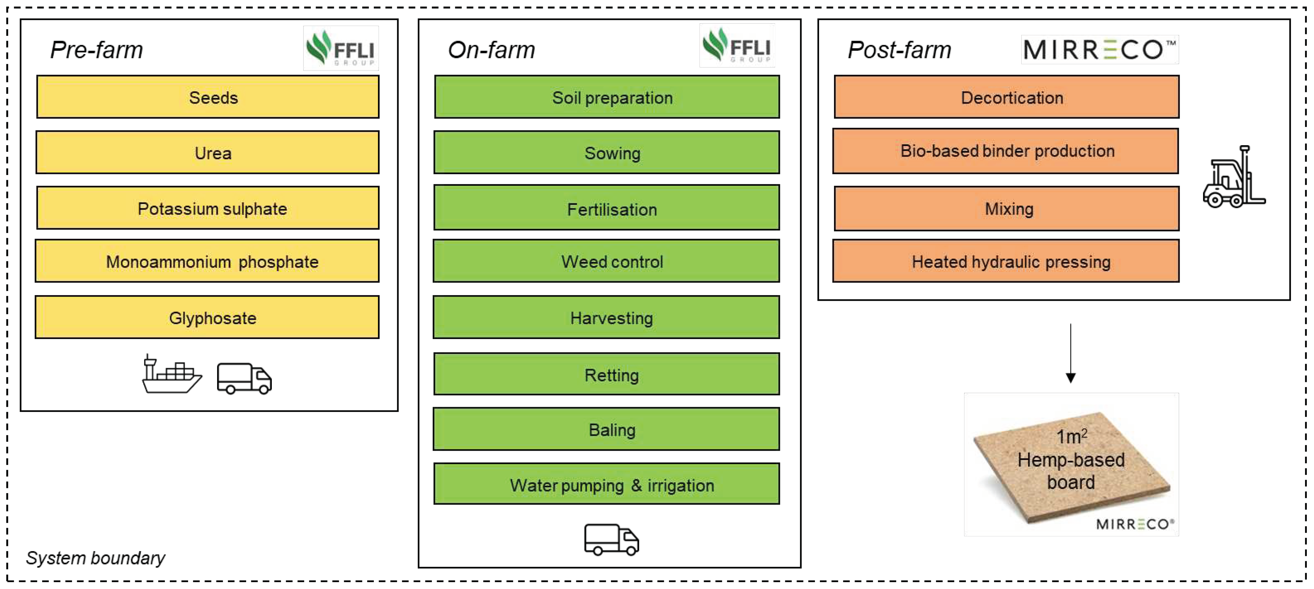 Preprints 86036 g001