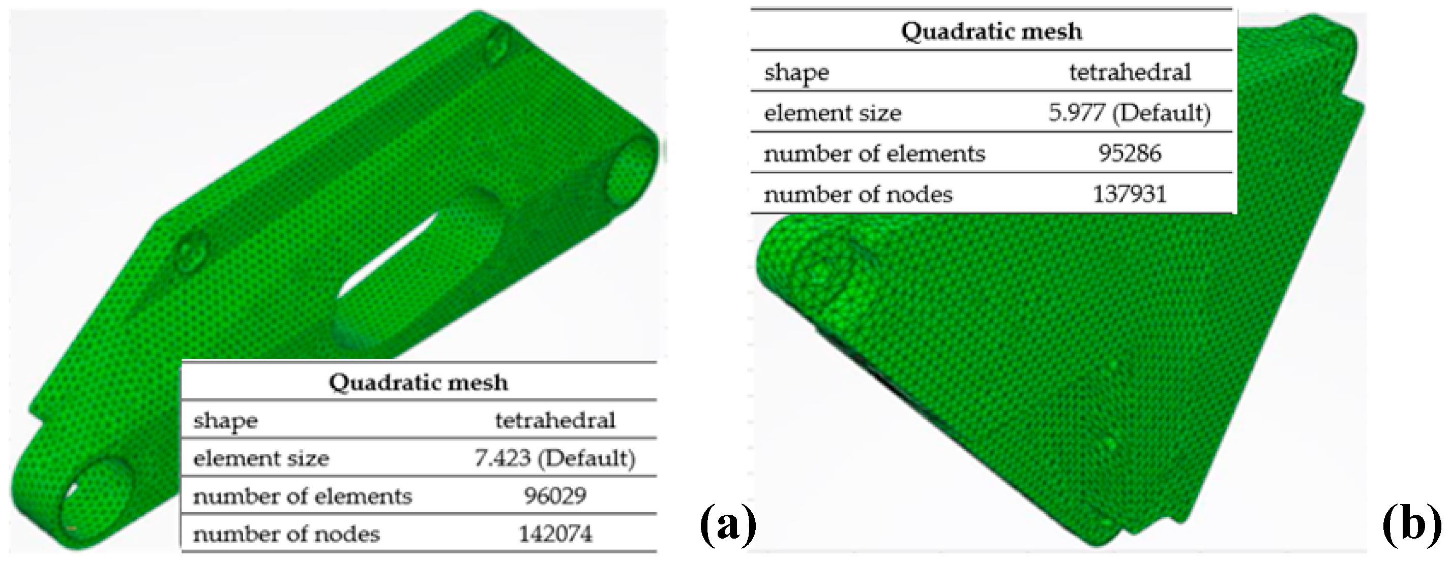 Preprints 86165 g010