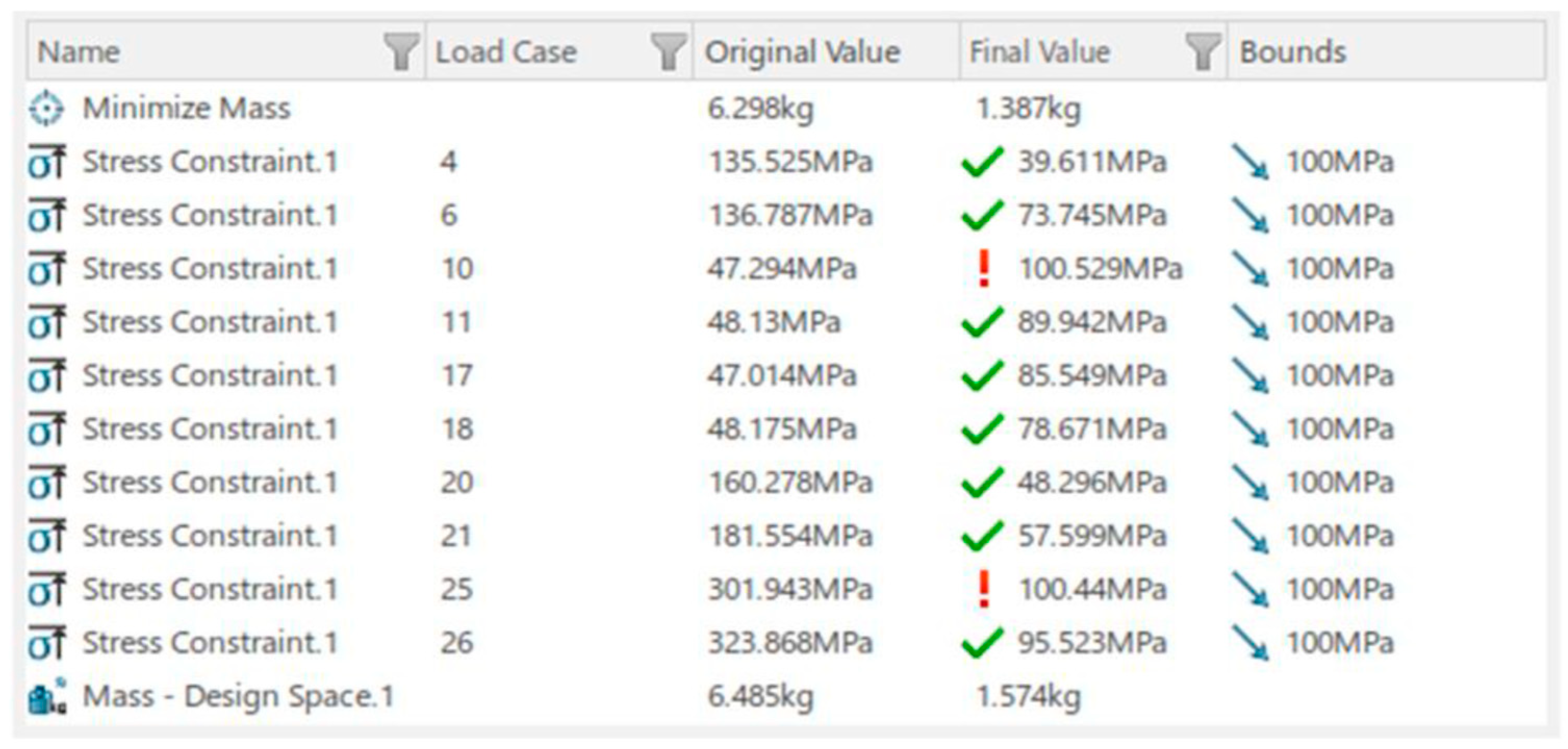 Preprints 86165 g011