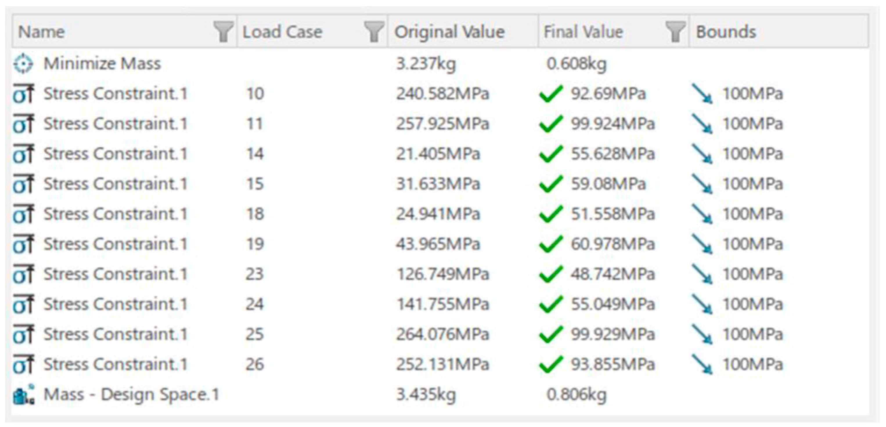 Preprints 86165 g012