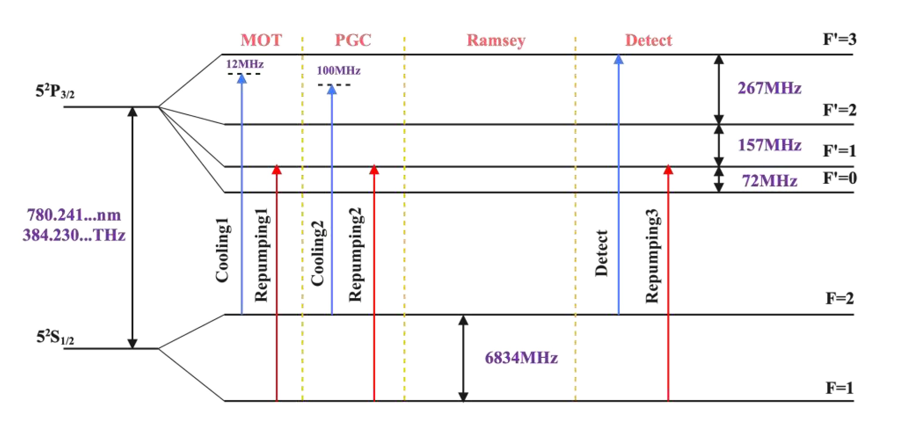 Preprints 89079 g002