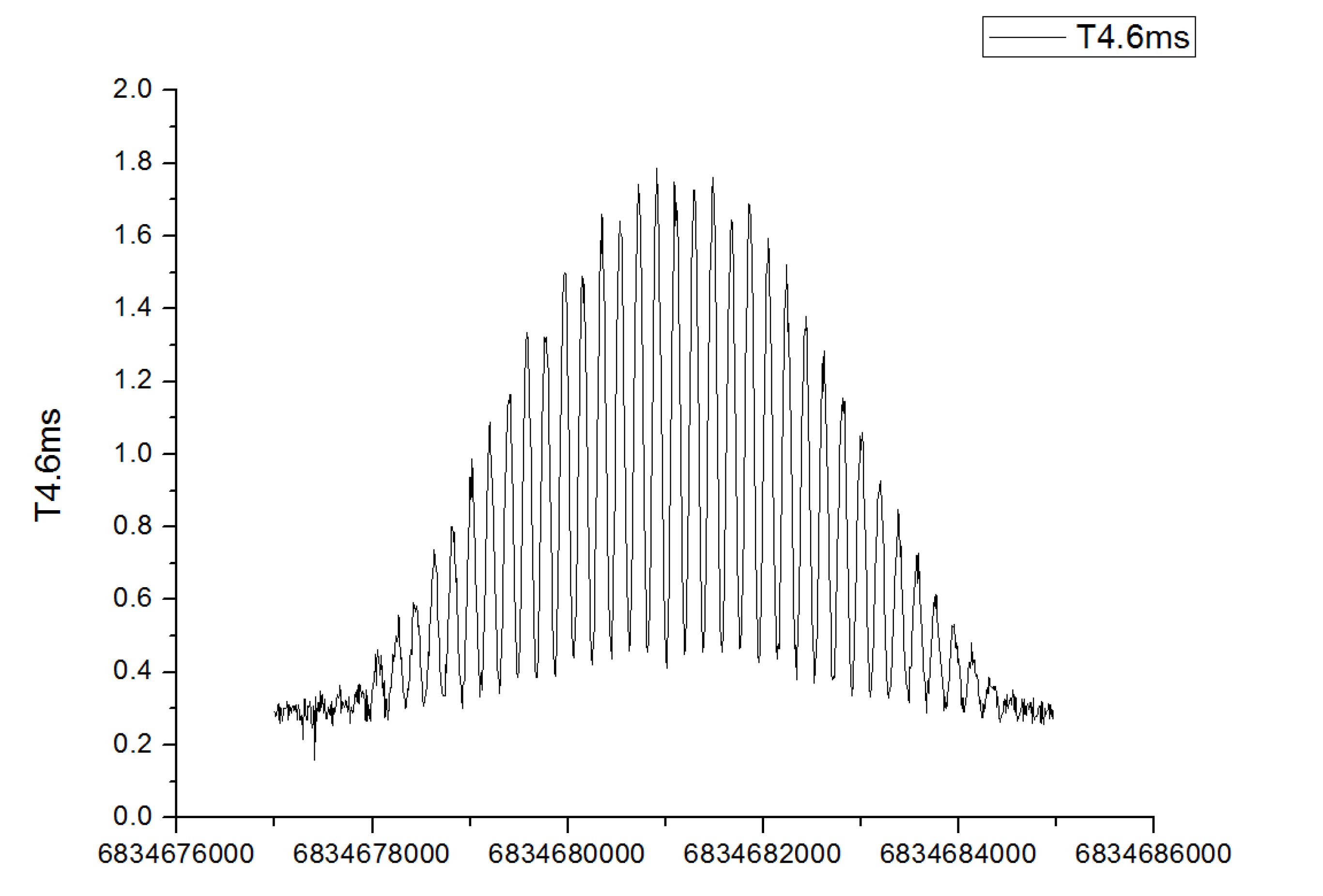 Preprints 89079 g007