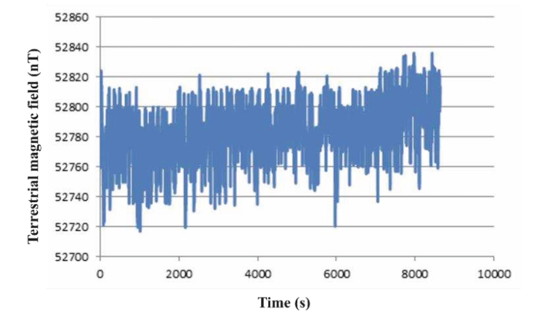 Preprints 89079 g014