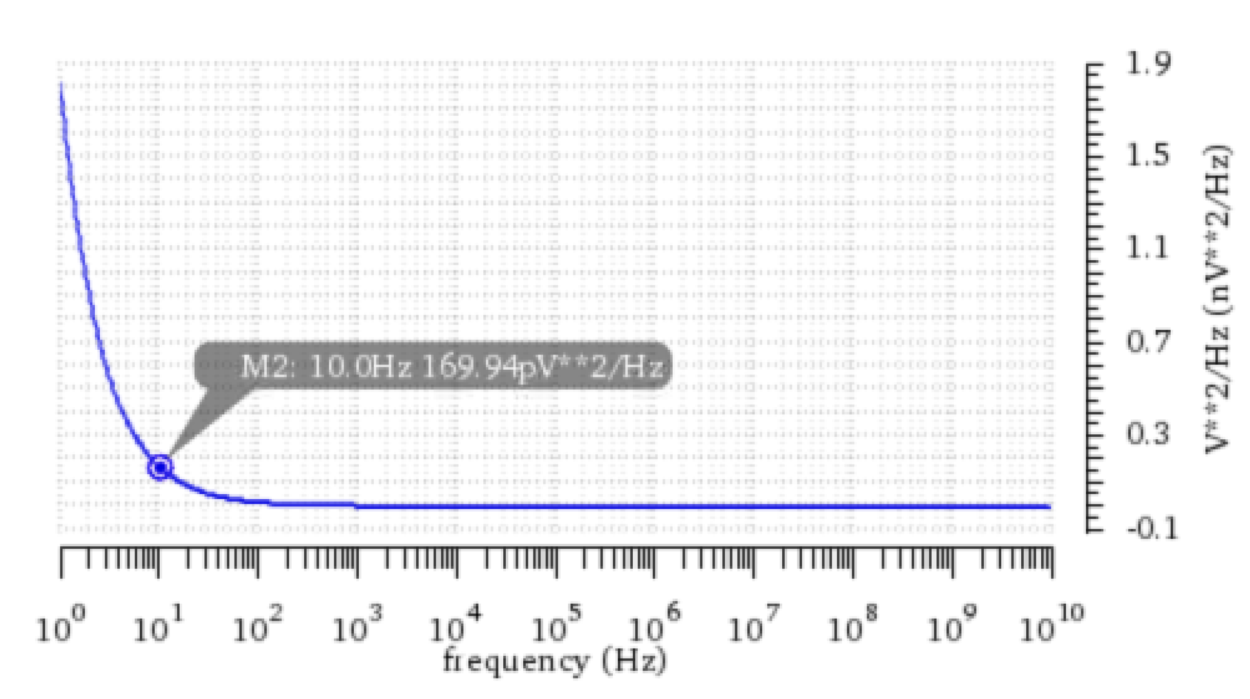 Preprints 112890 g010