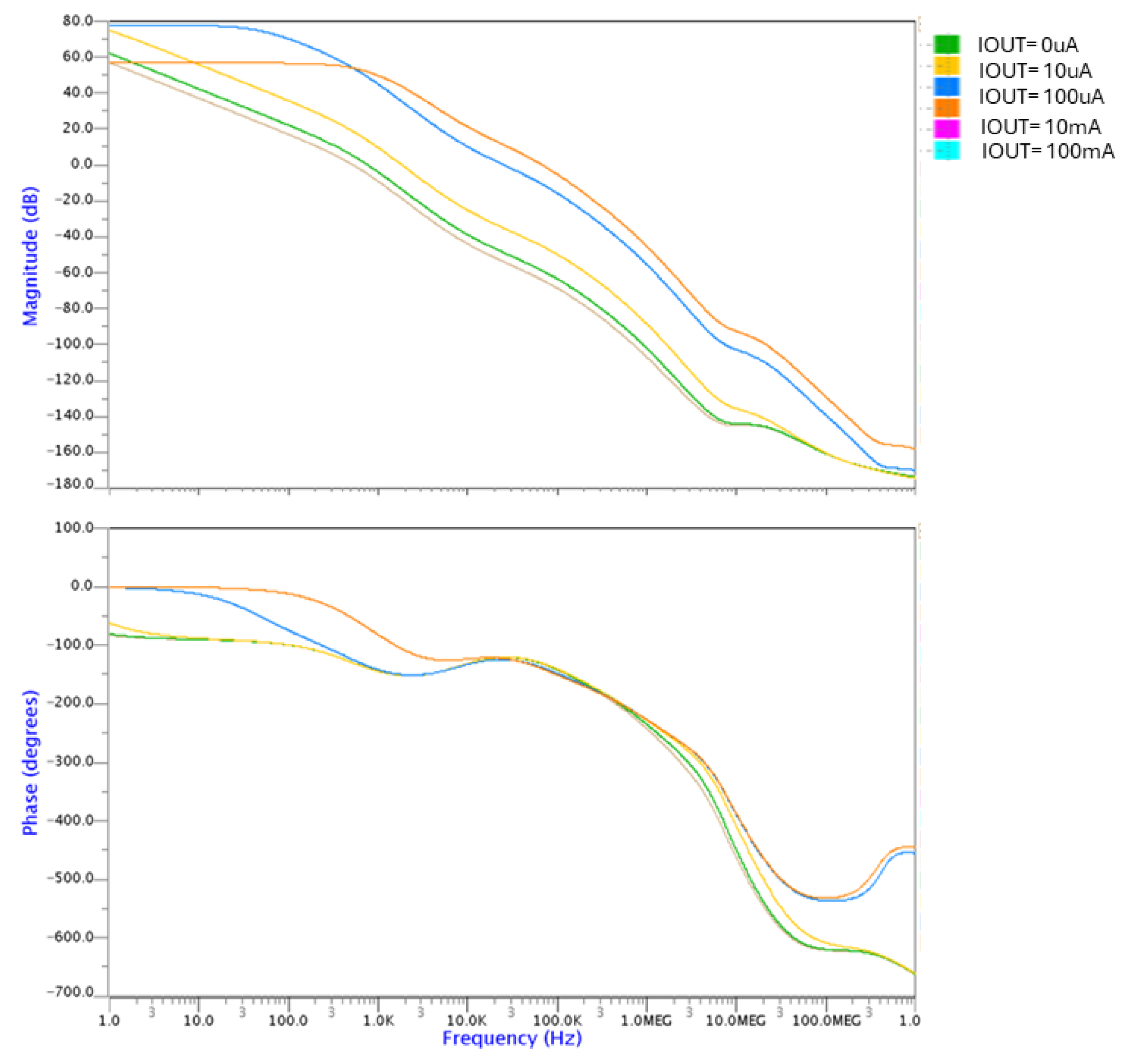 Preprints 112890 g011