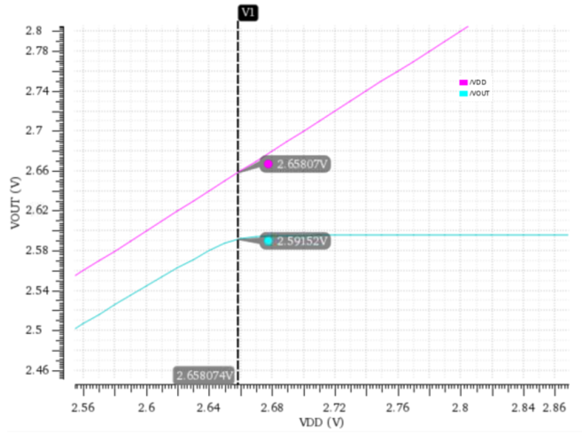 Preprints 112890 g013