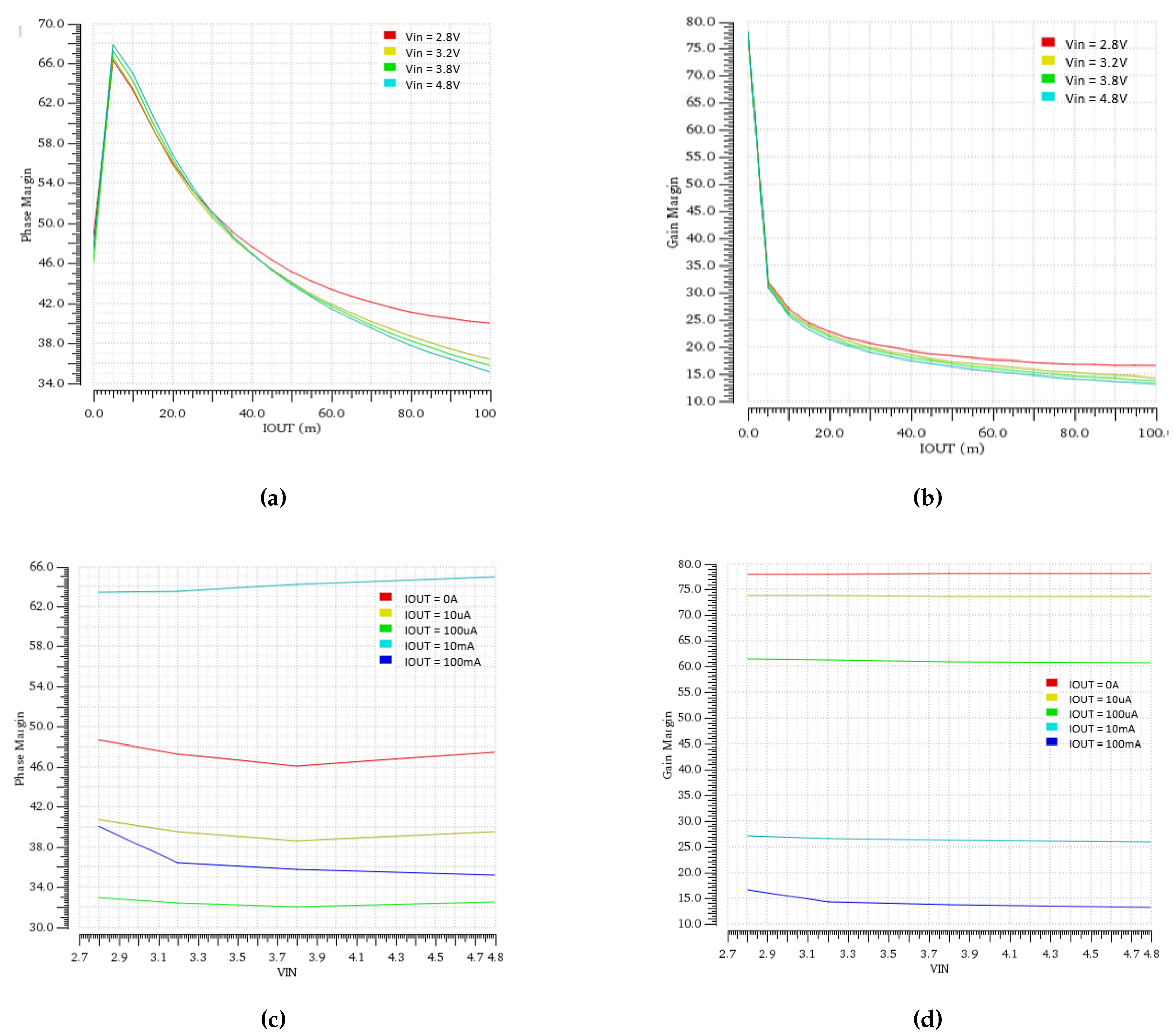 Preprints 112890 g015