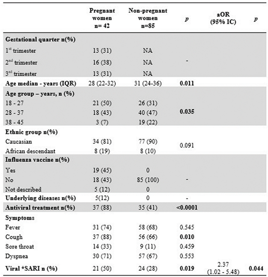 Preprints 108512 i001