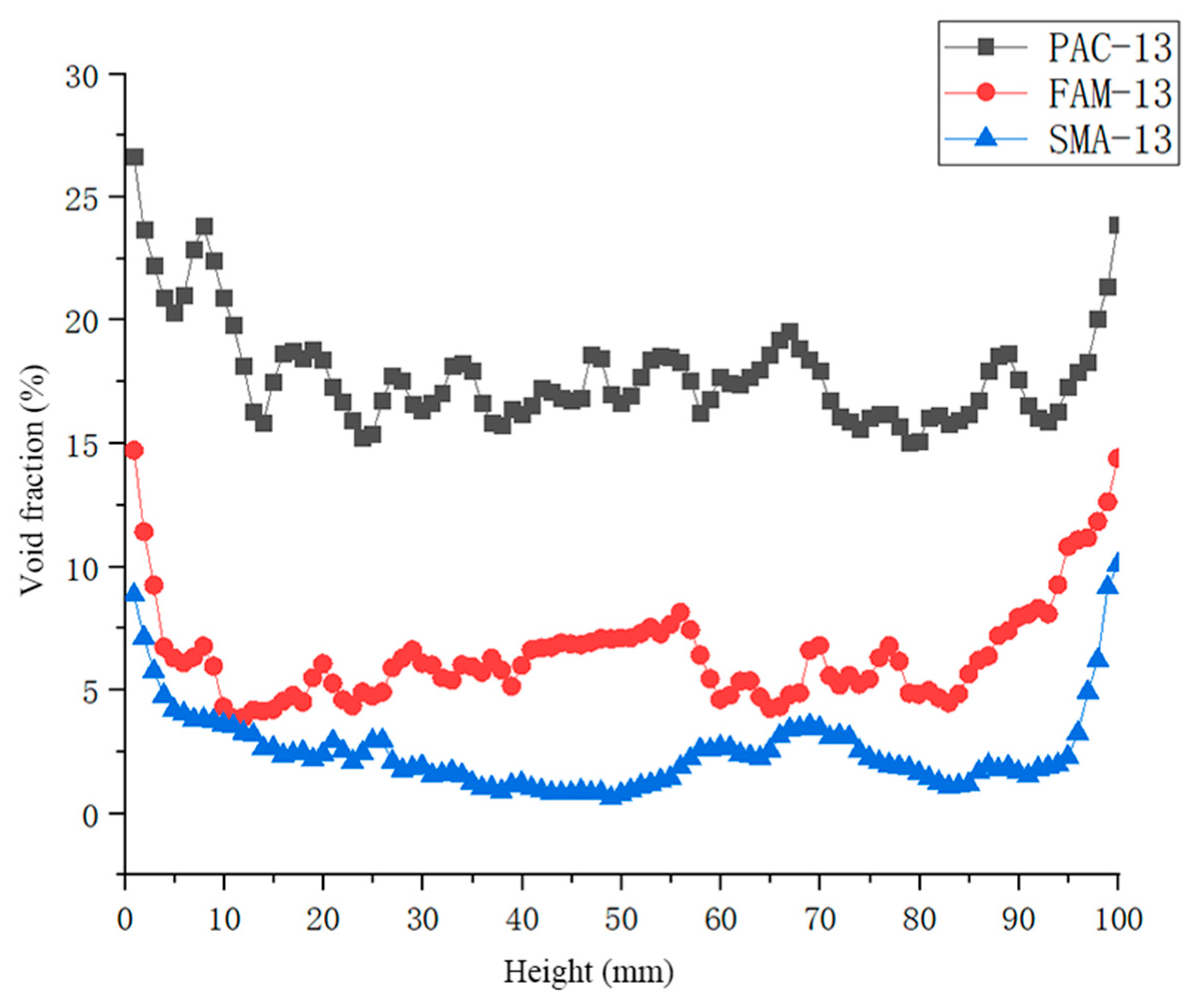 Preprints 89997 g011