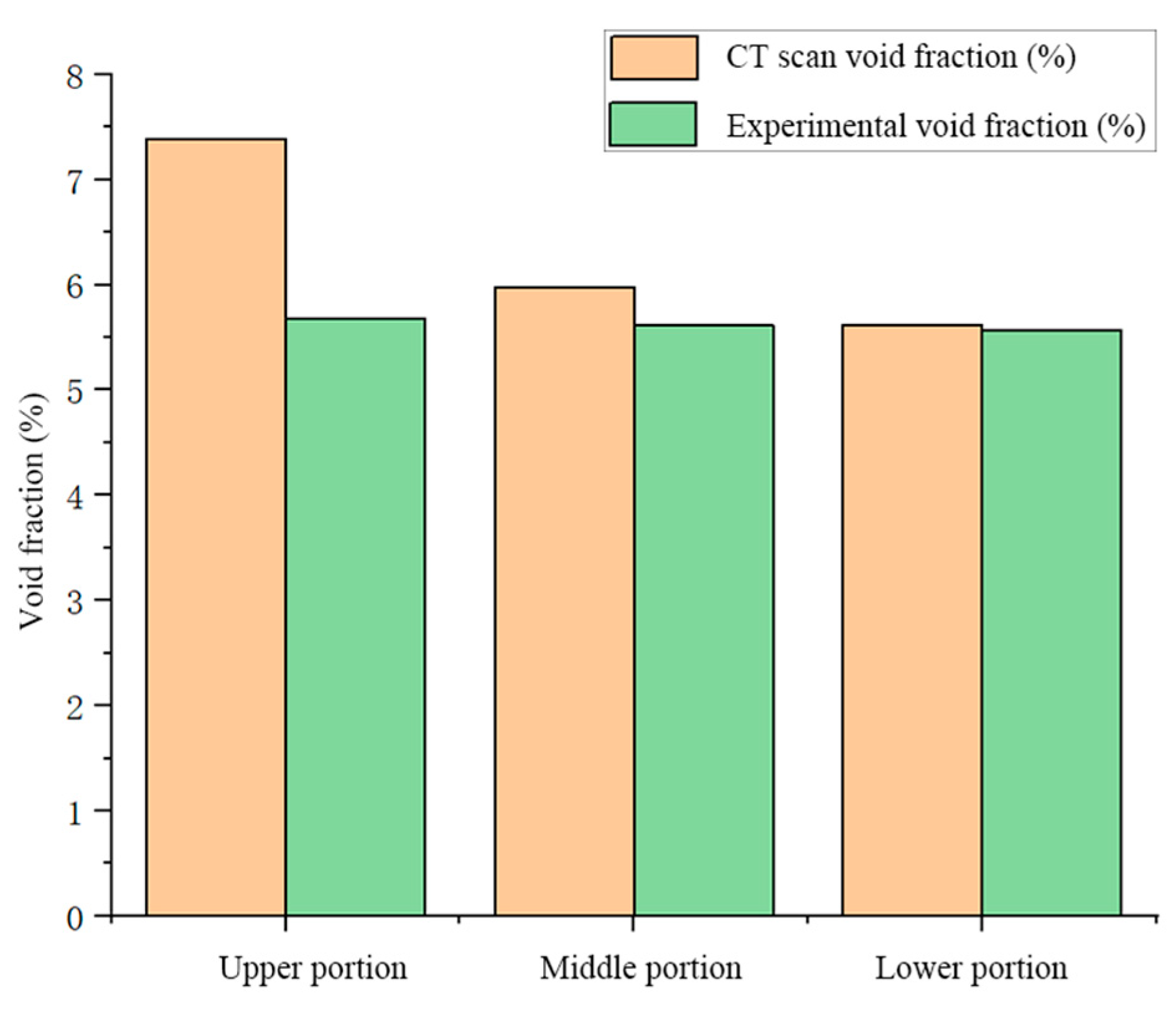 Preprints 89997 g013