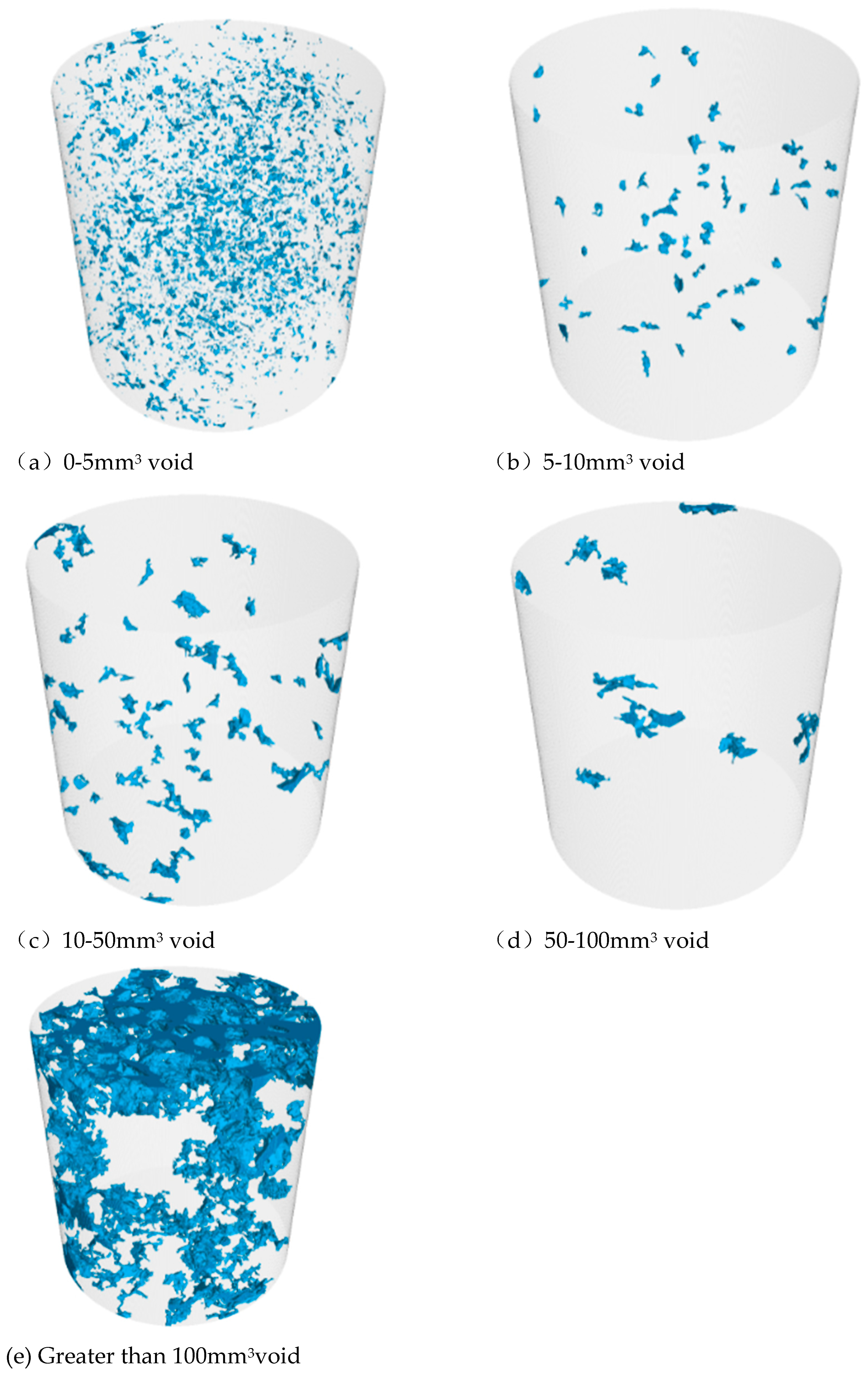 Preprints 89997 g014