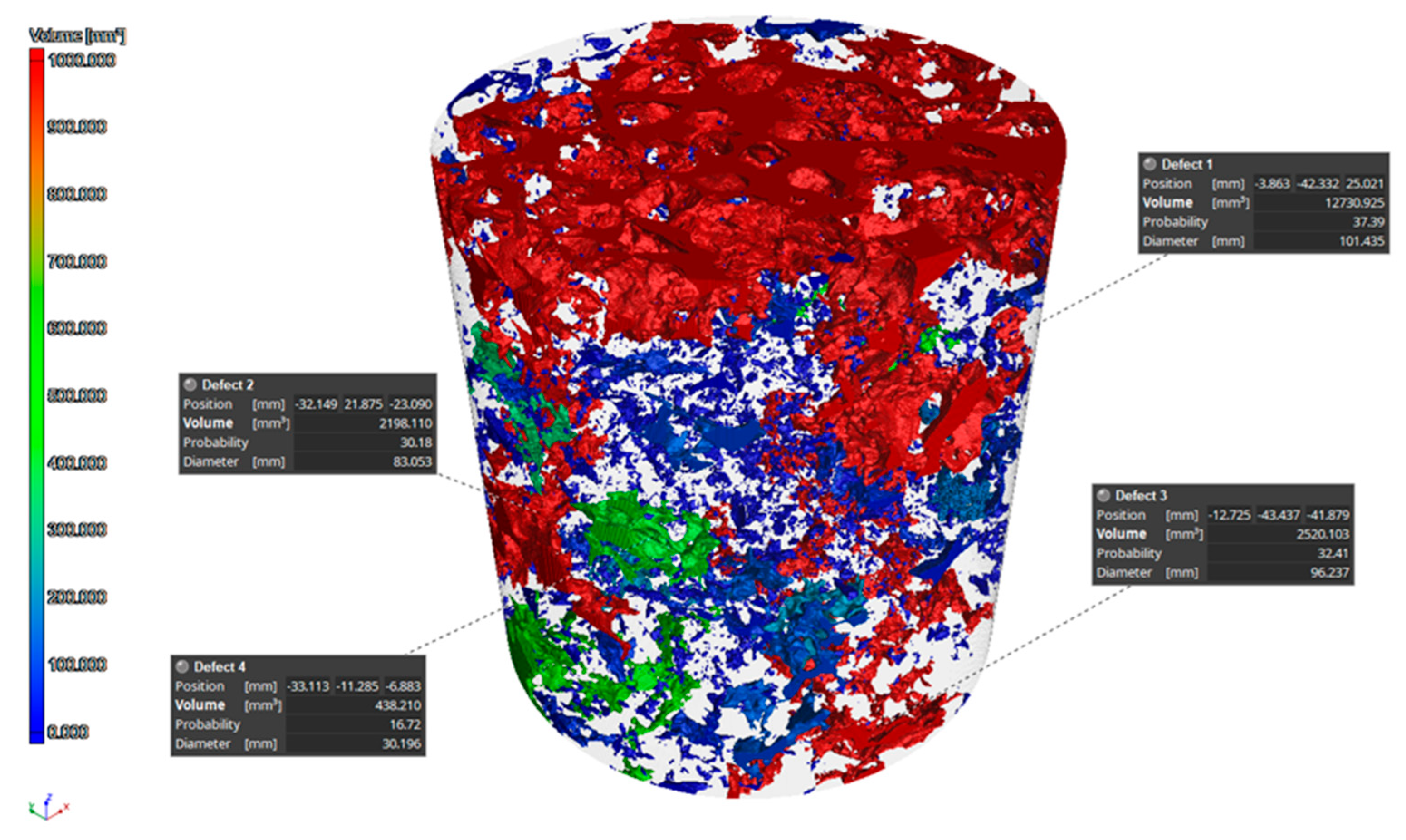 Preprints 89997 g016