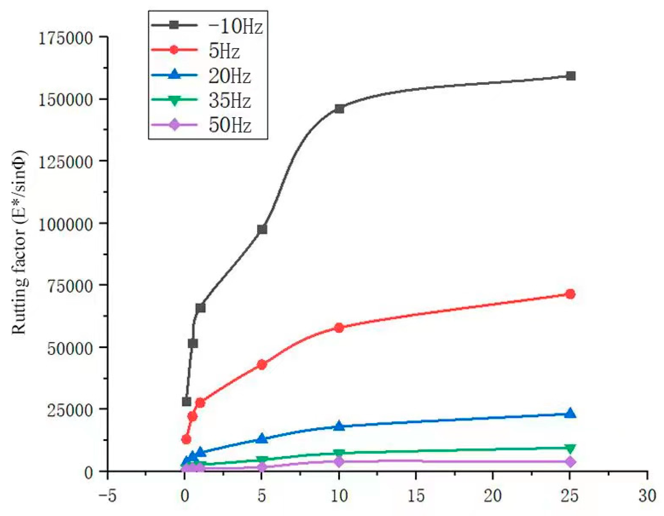 Preprints 89997 g017