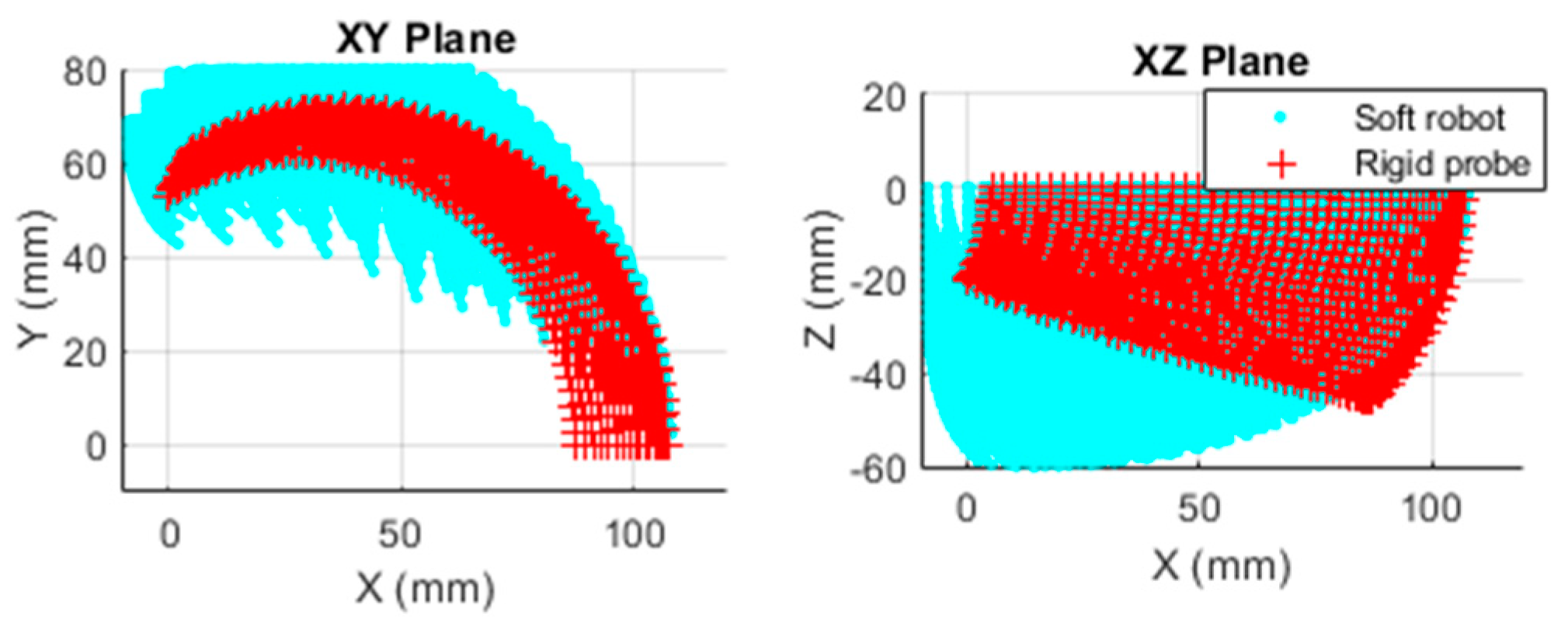 Preprints 98872 g011