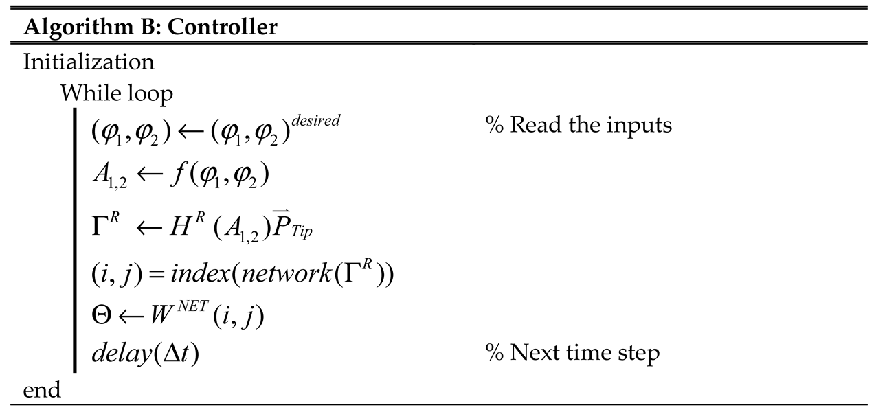 Preprints 98872 i002