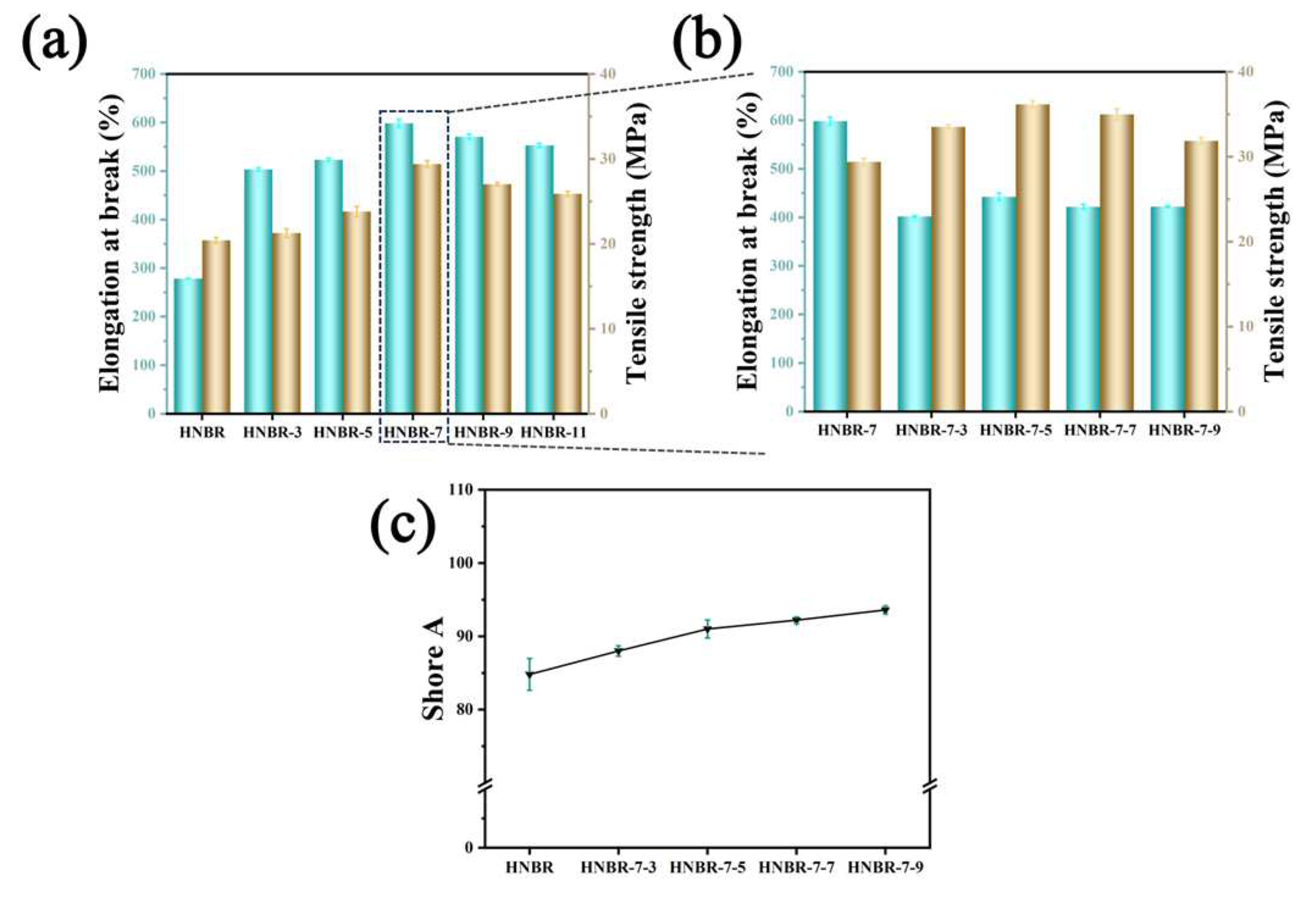 Preprints 87303 g004