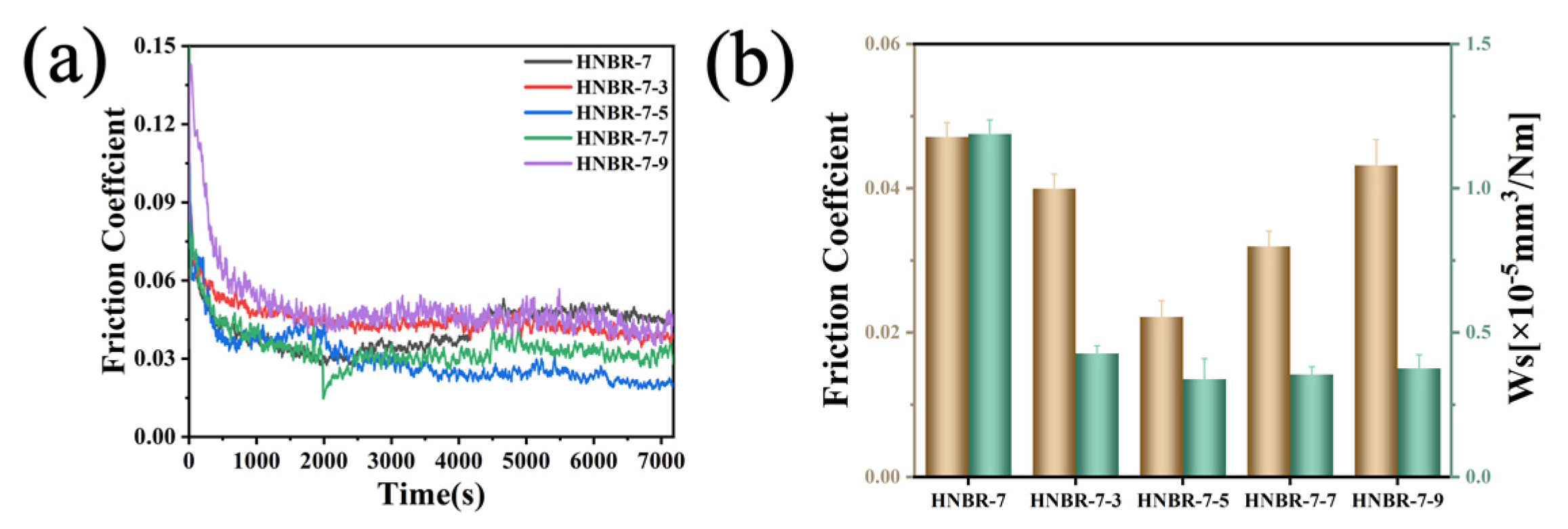 Preprints 87303 g008