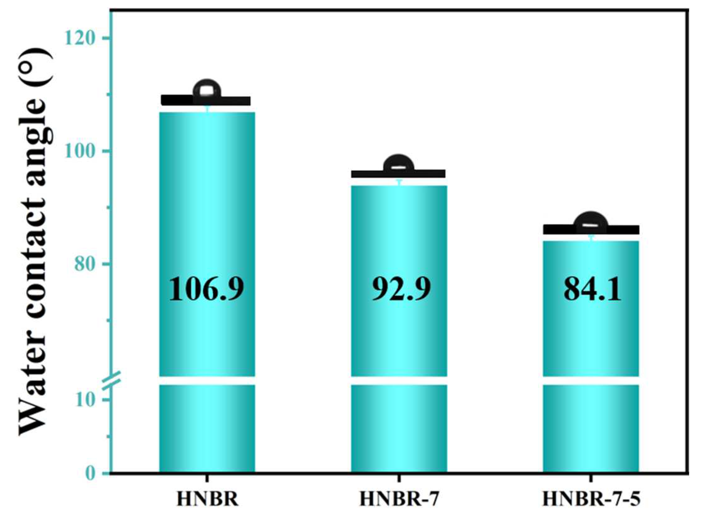 Preprints 87303 g011