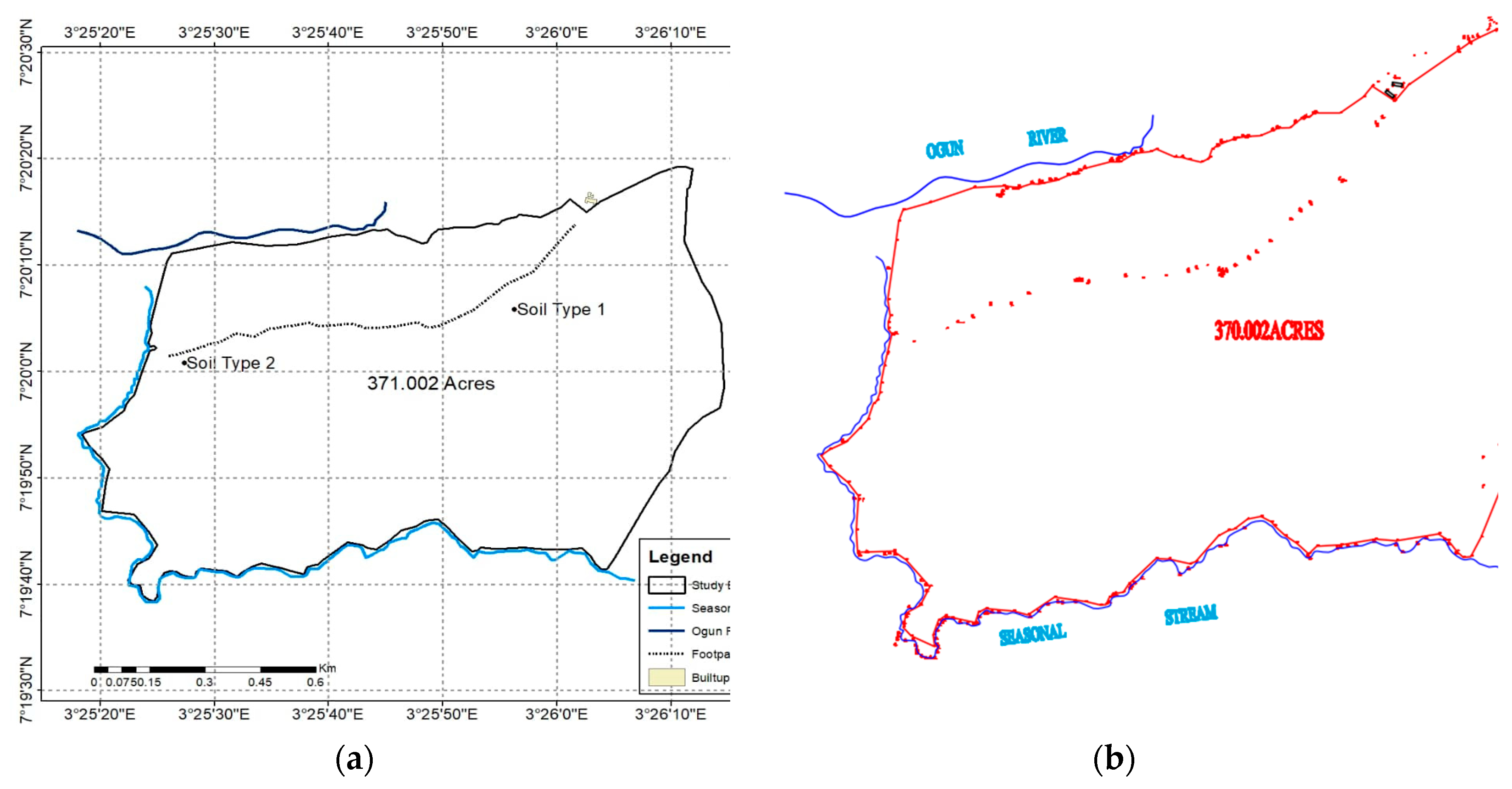 Preprints 116847 g004