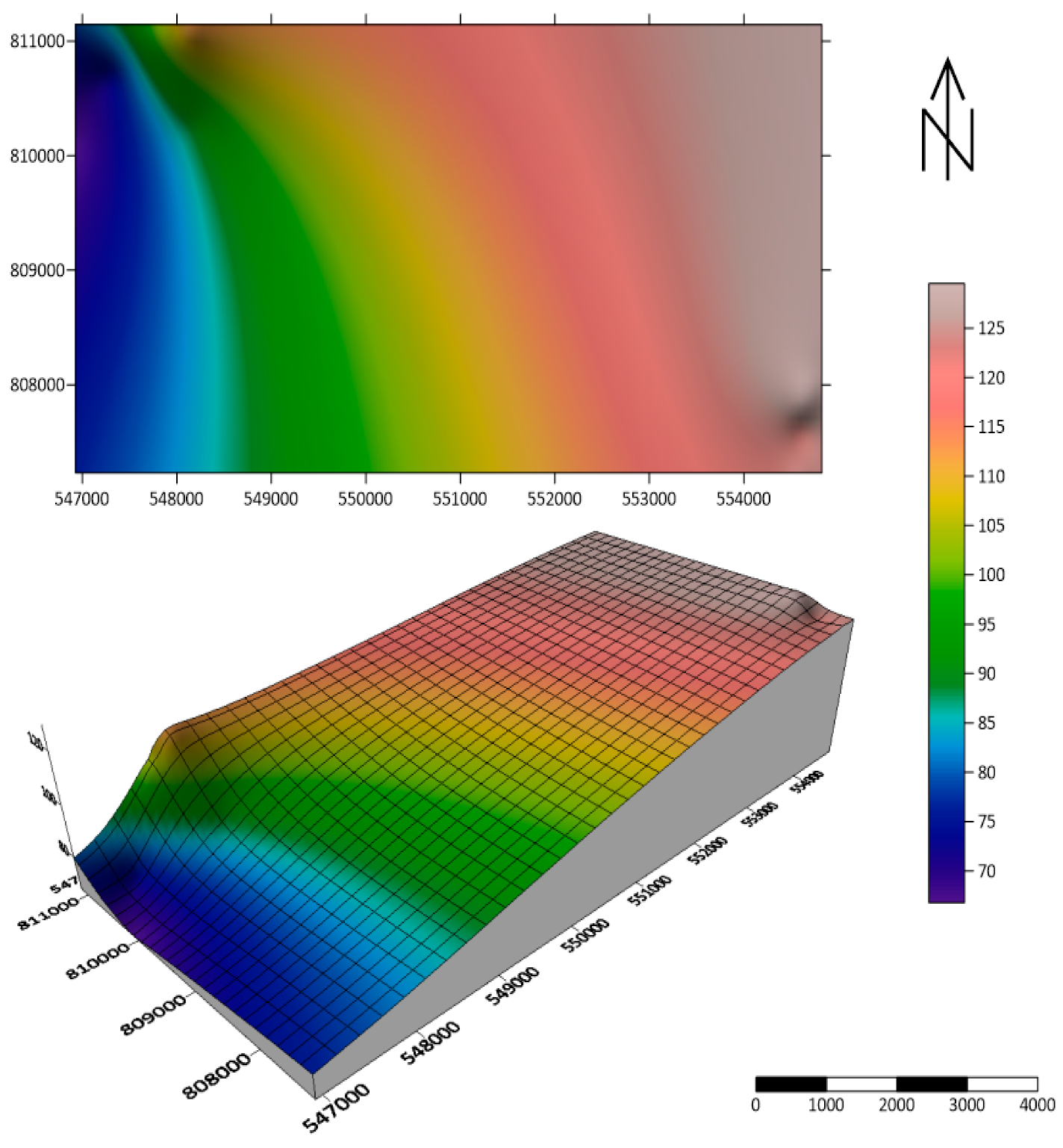 Preprints 116847 g005