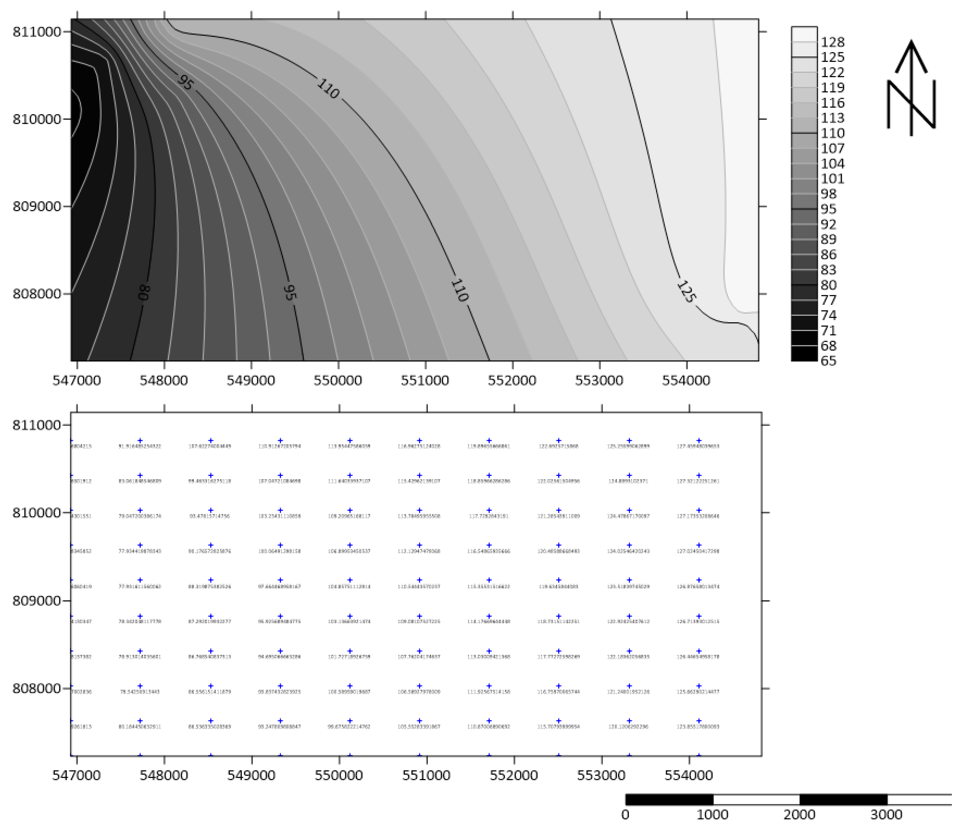 Preprints 116847 g006