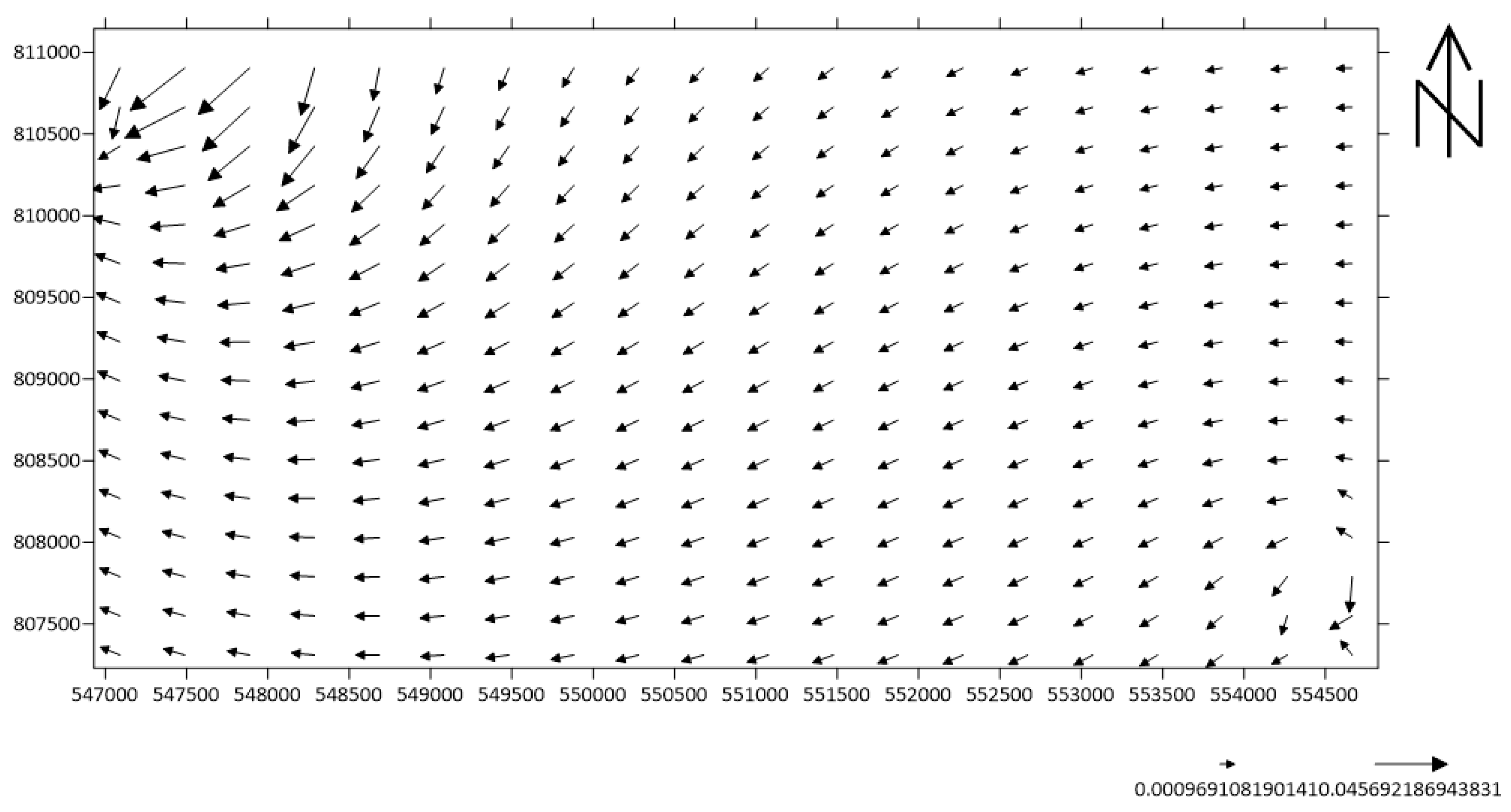 Preprints 116847 g007