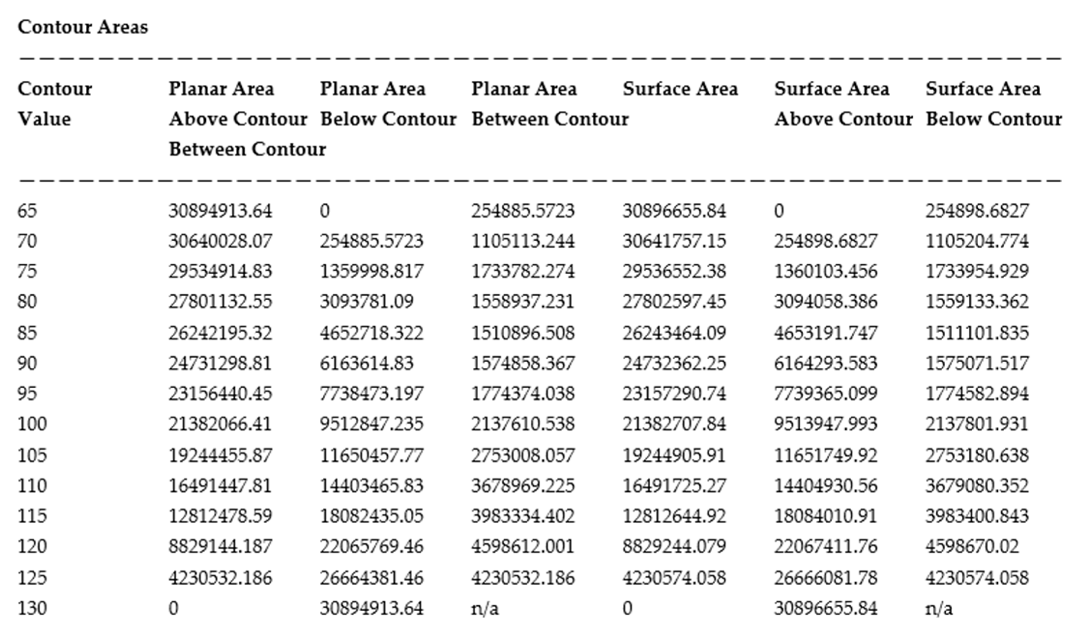 Preprints 116847 i001