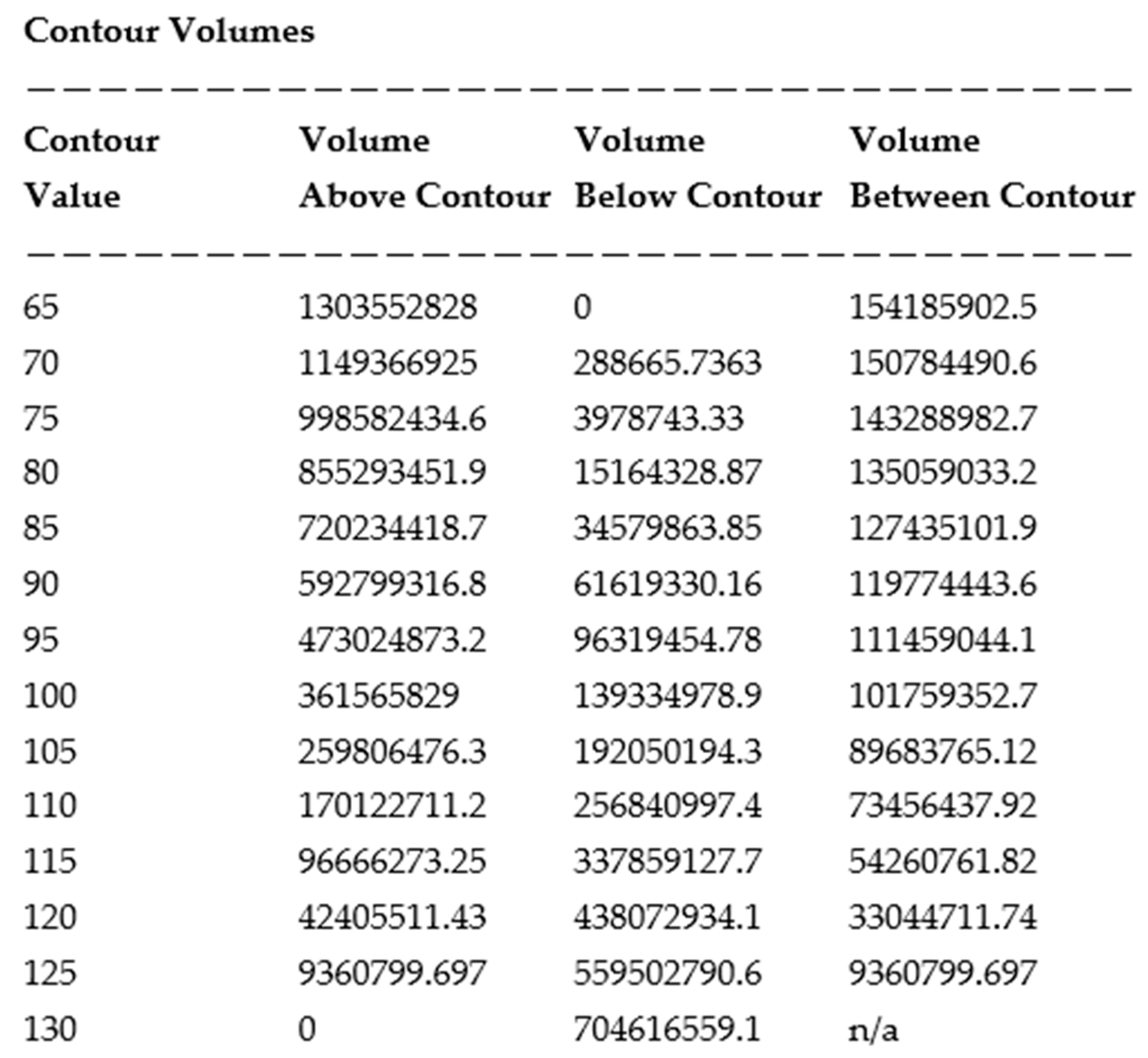 Preprints 116847 i002