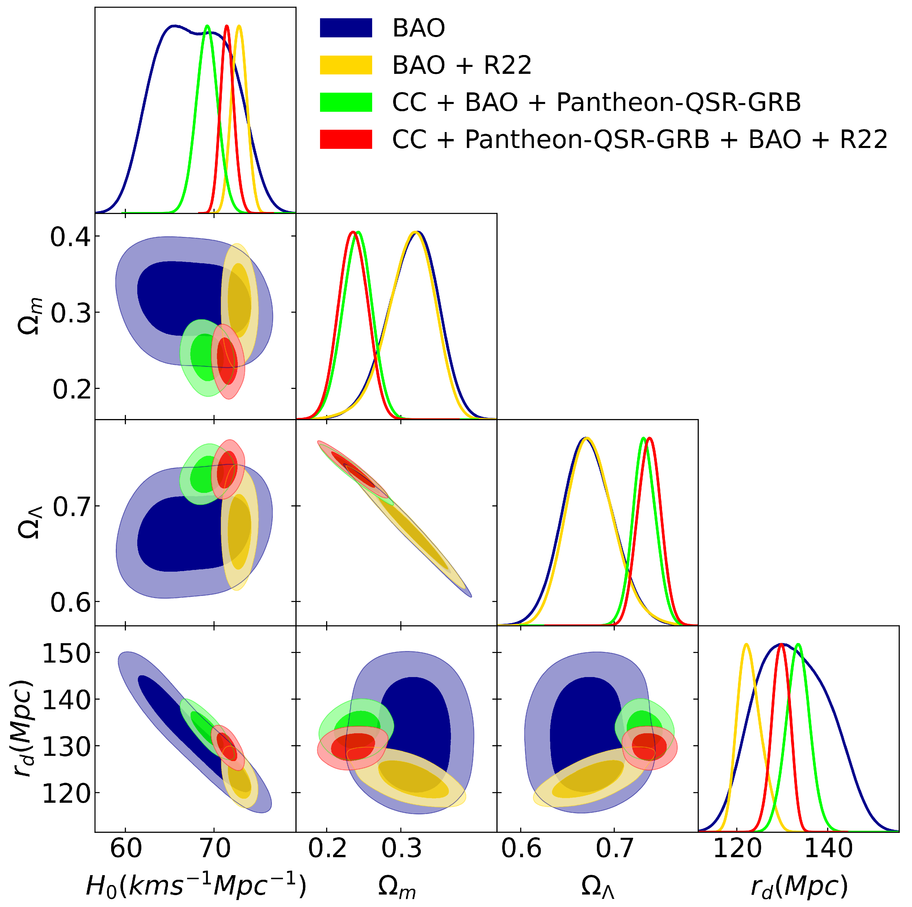 Preprints 82978 g002