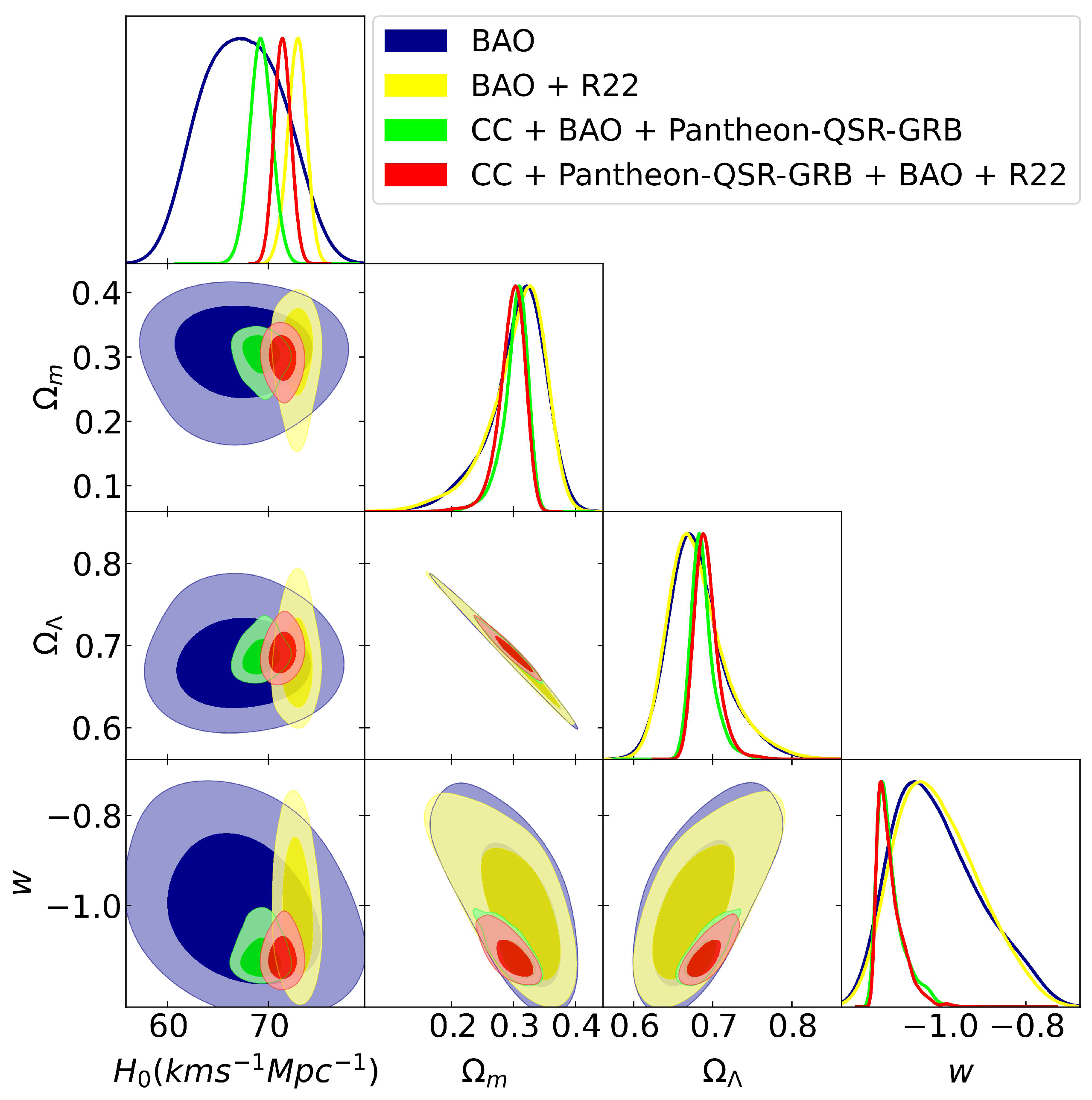 Preprints 82978 g003