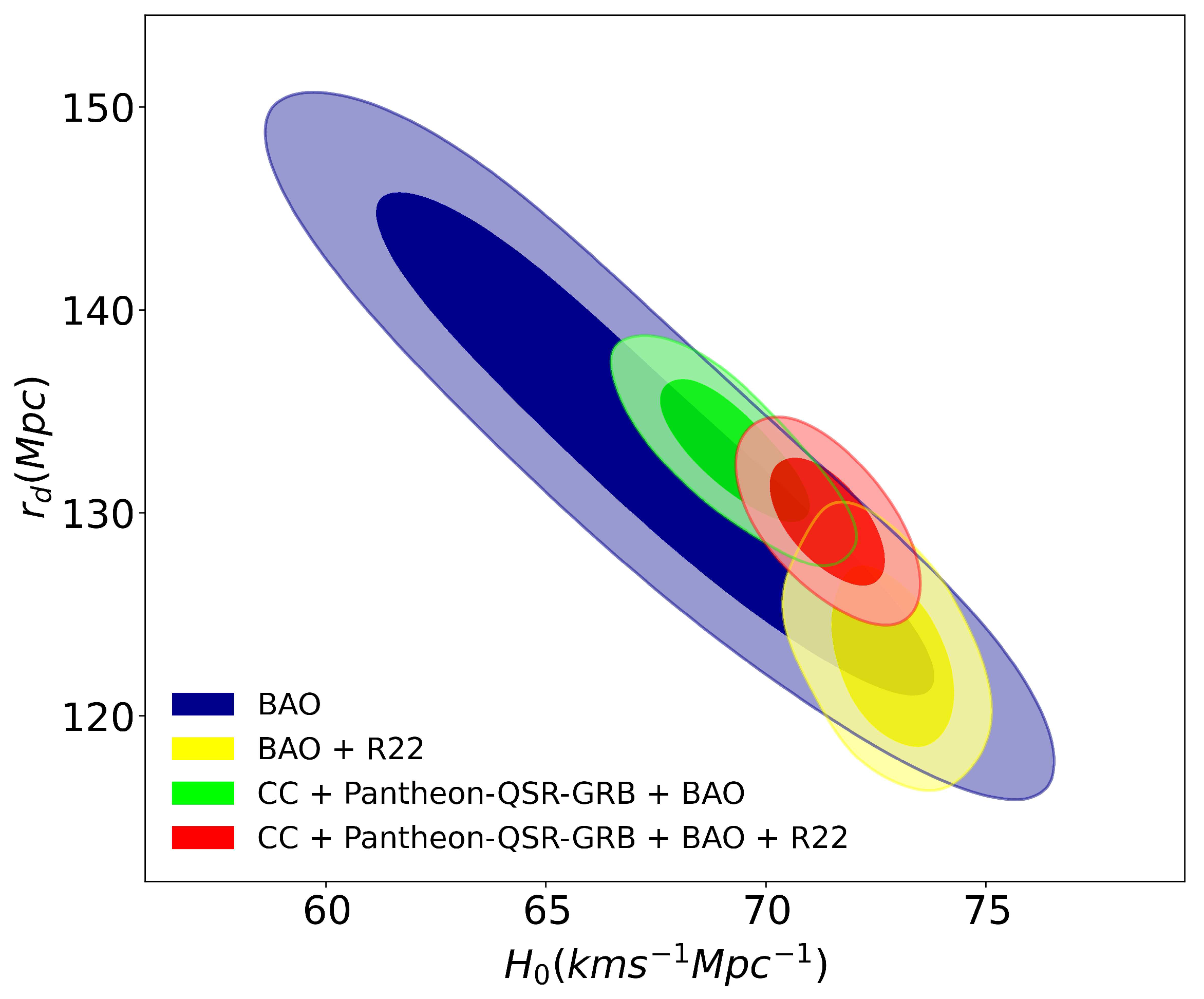 Preprints 82978 g004