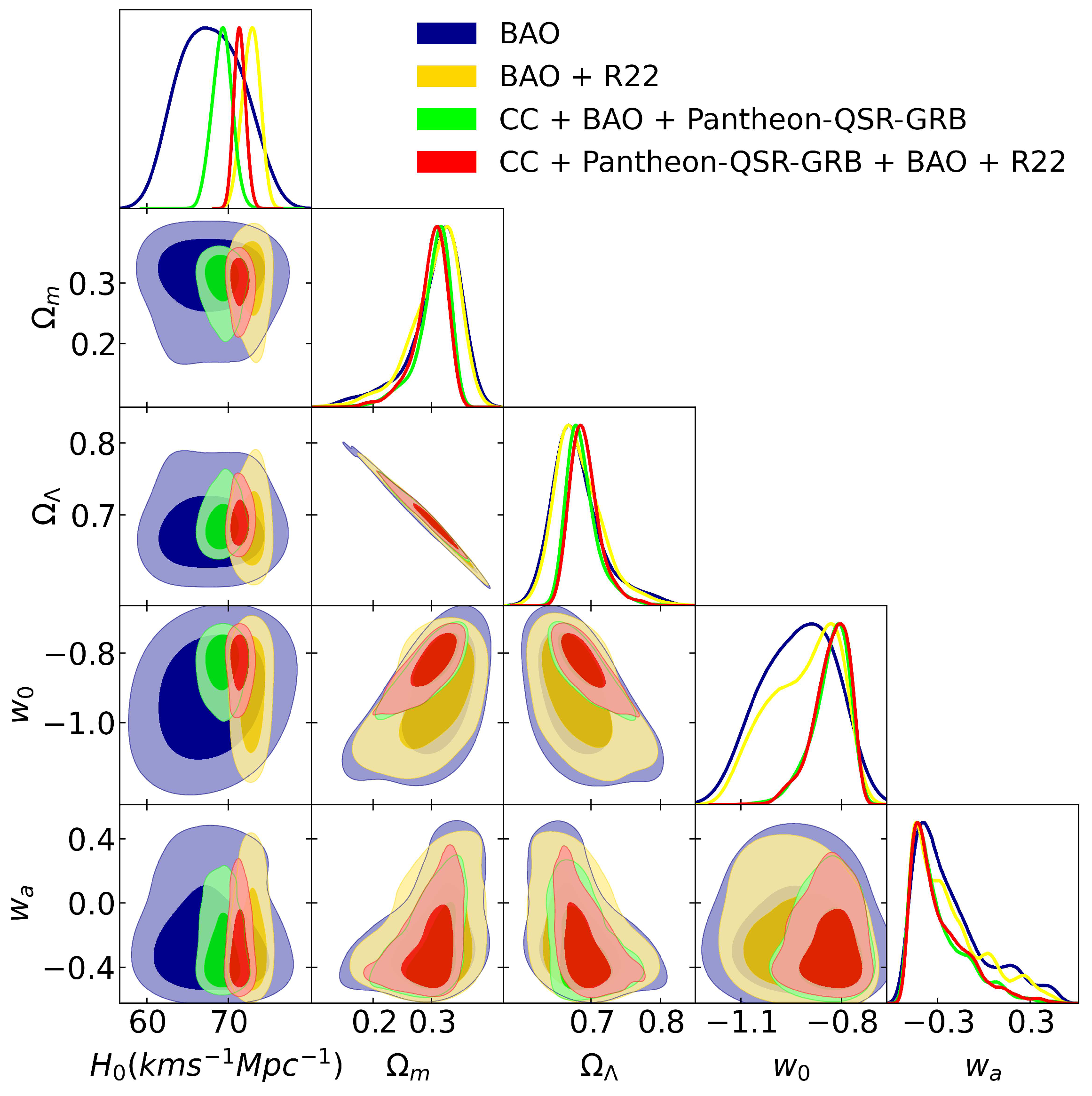 Preprints 82978 g005