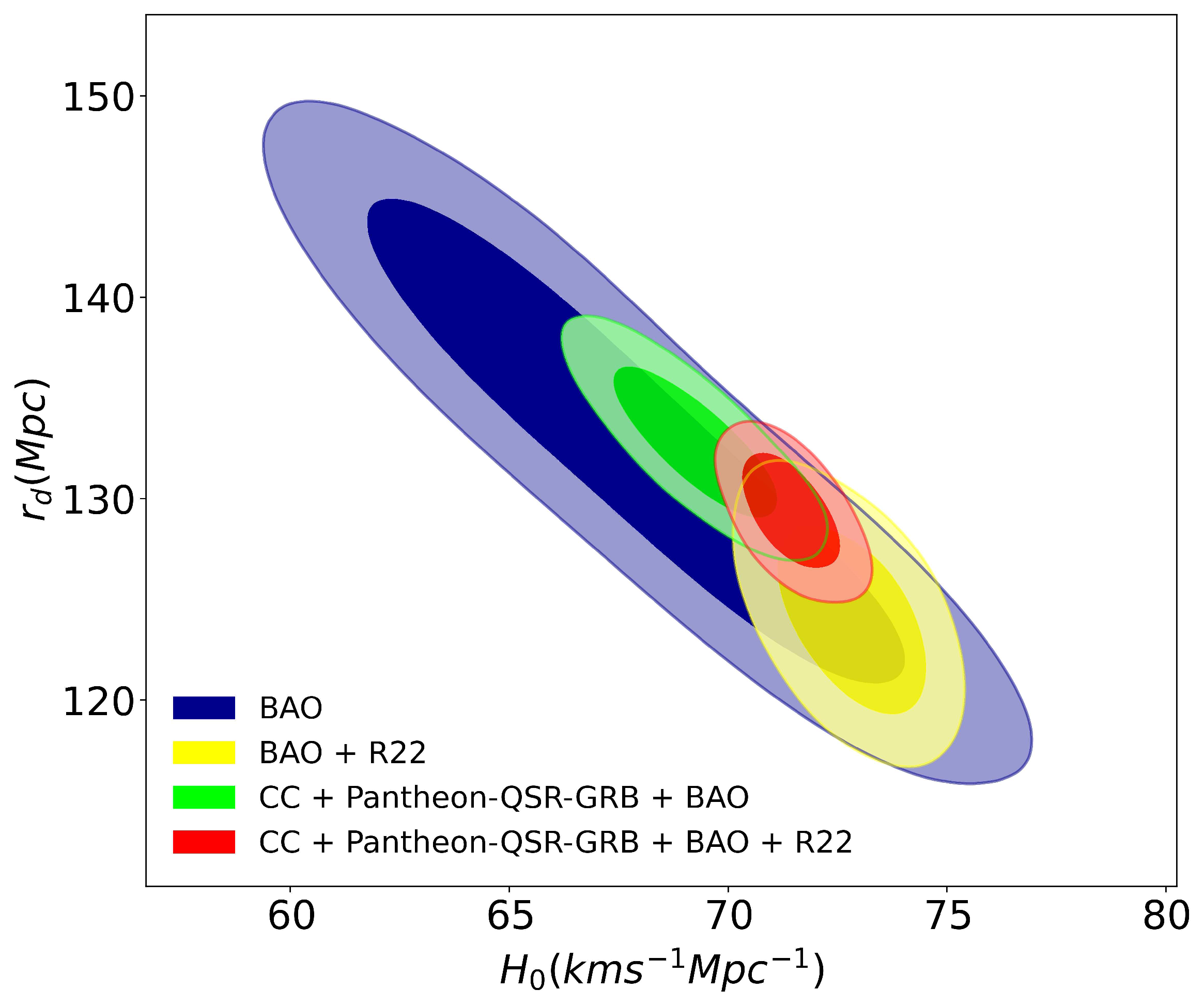 Preprints 82978 g006