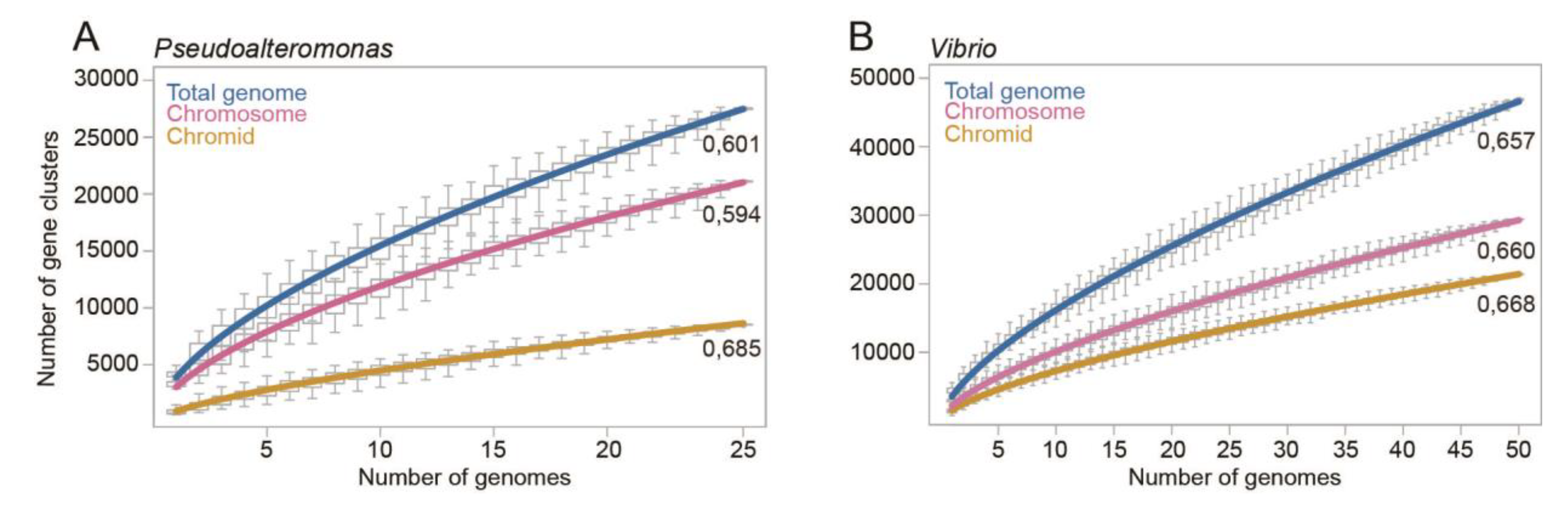 Preprints 68106 g003