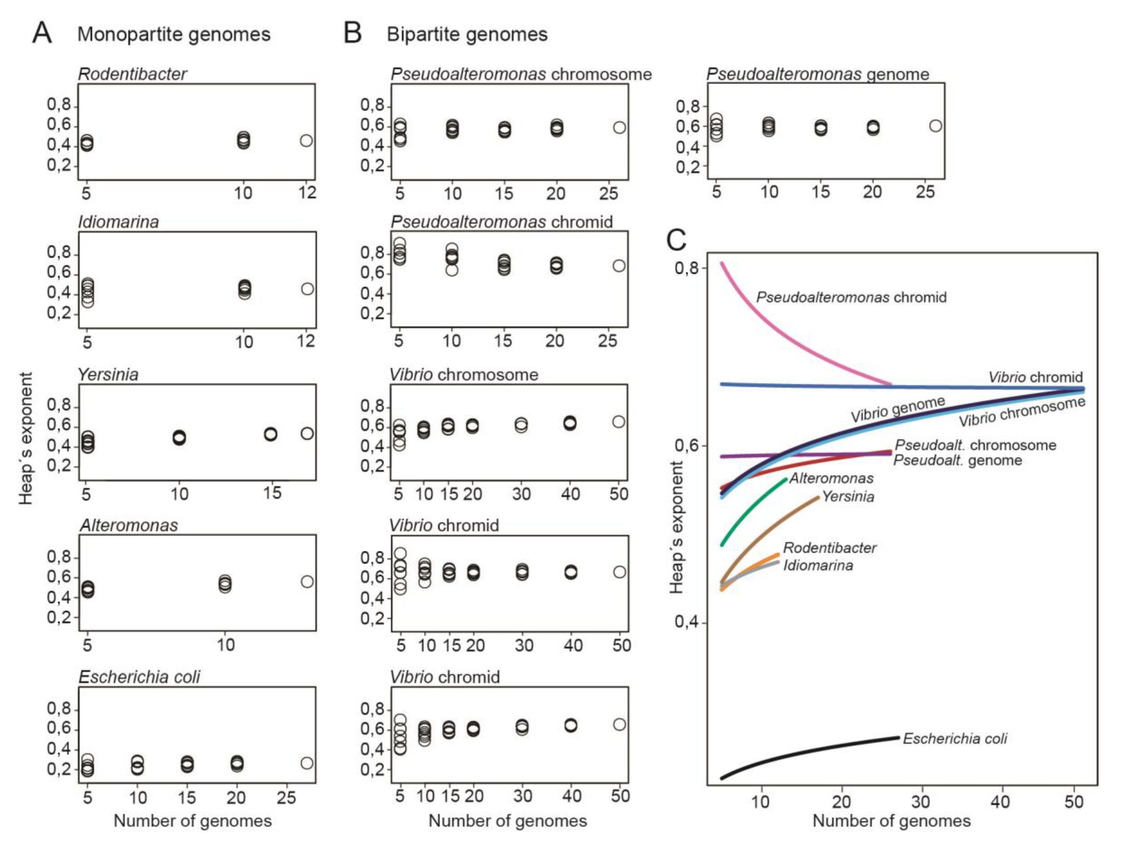 Preprints 68106 g004