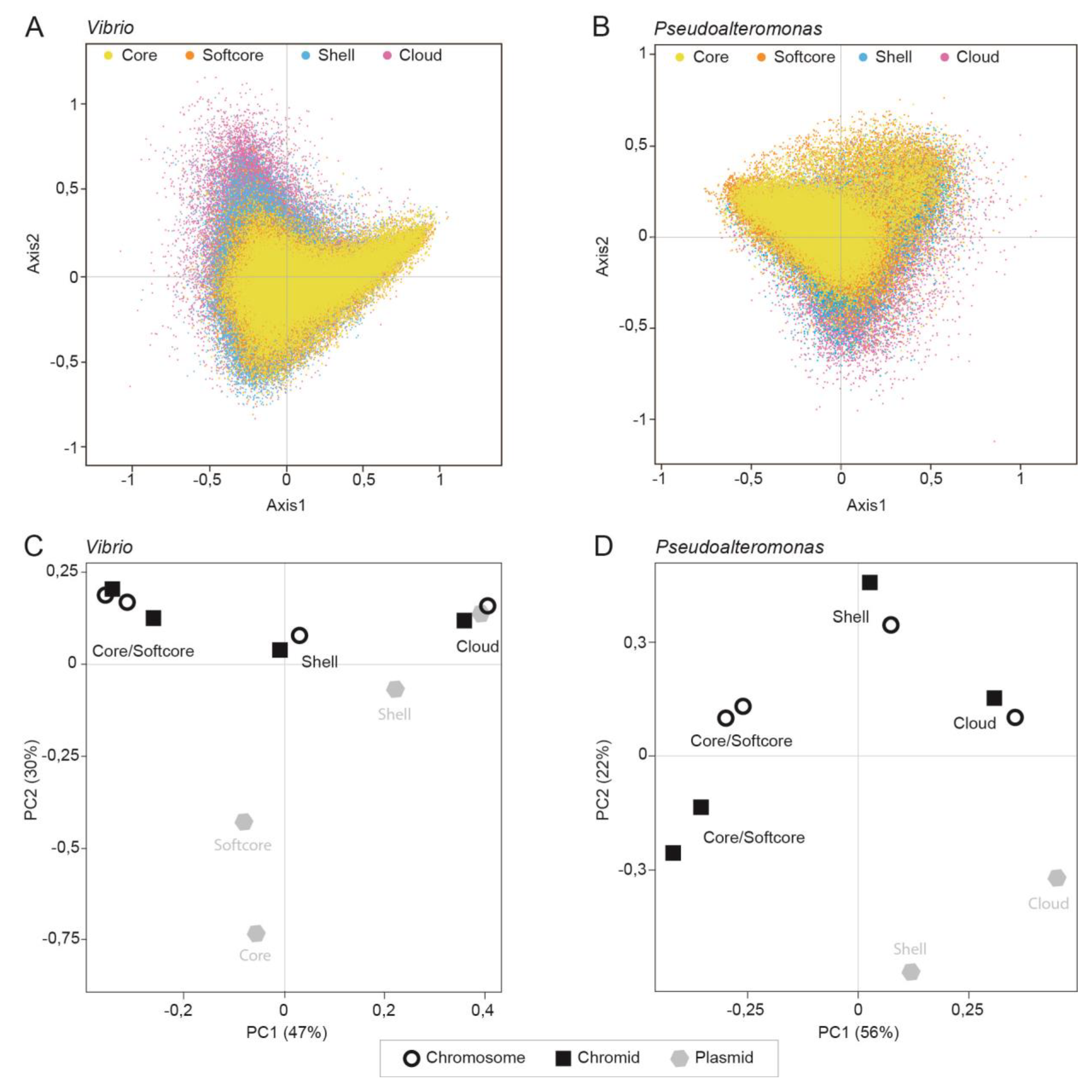 Preprints 68106 g005