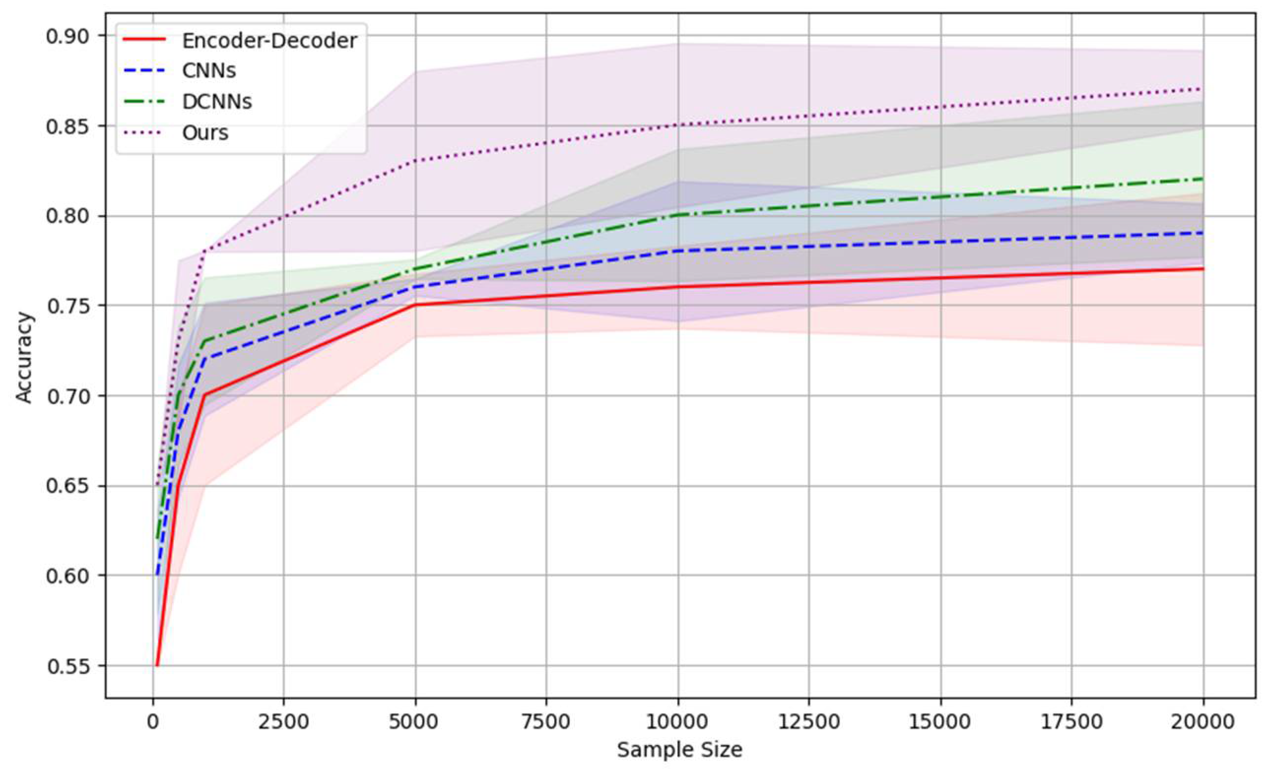 Preprints 112310 g001