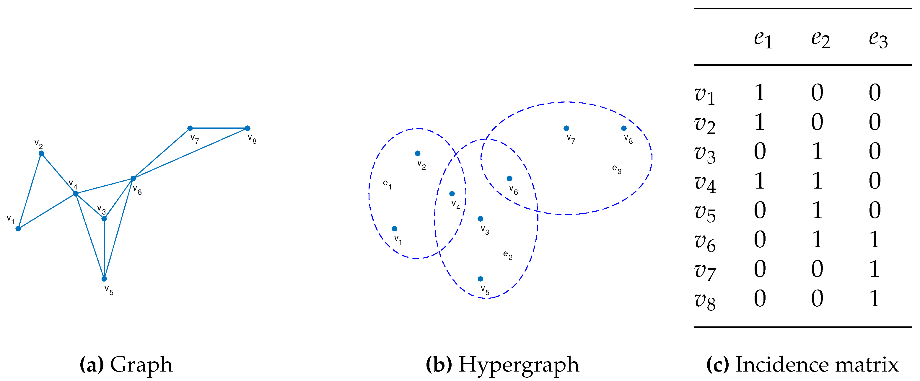 Preprints 74176 g001