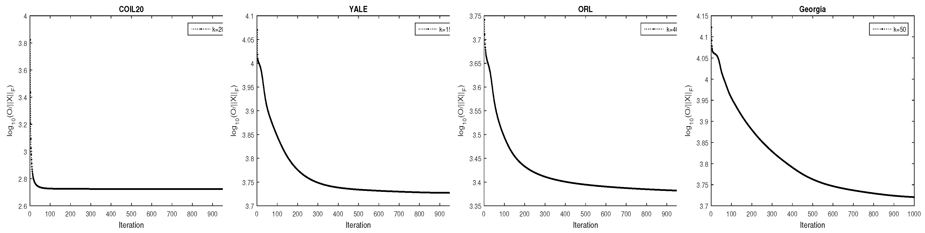 Preprints 74176 g005